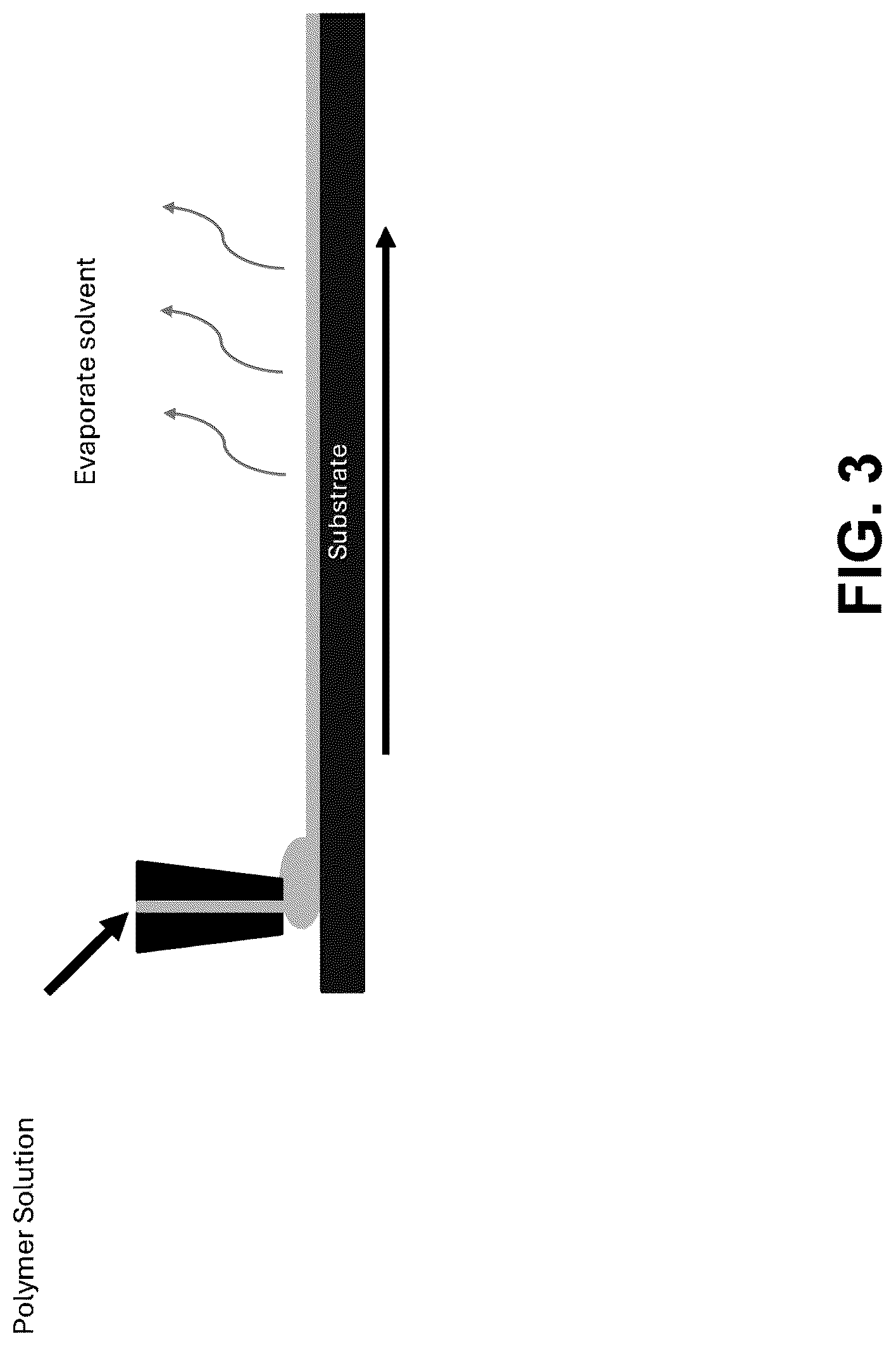 Patent US12617889 Figure 3 – Polymers for use as anion exchange membranes