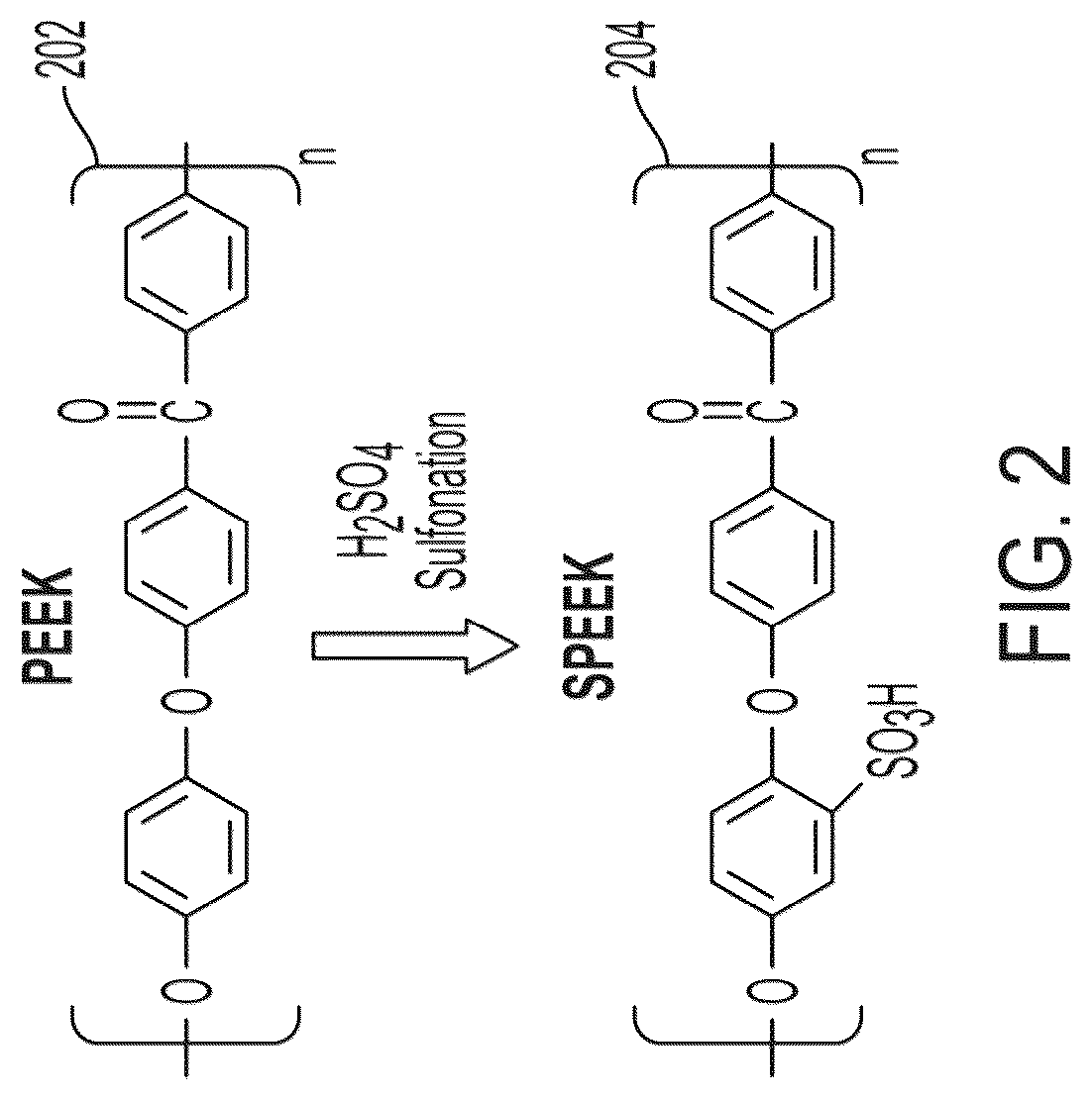 Patent US12617894 Figure 2 – Polymer fiber screen surface modifications for cation exchange membranes