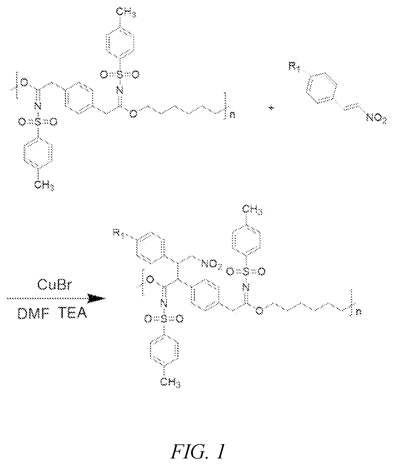Patent US12617897 Figure 1 – Method for preparing multi-component polymers through post-polymerization modification
