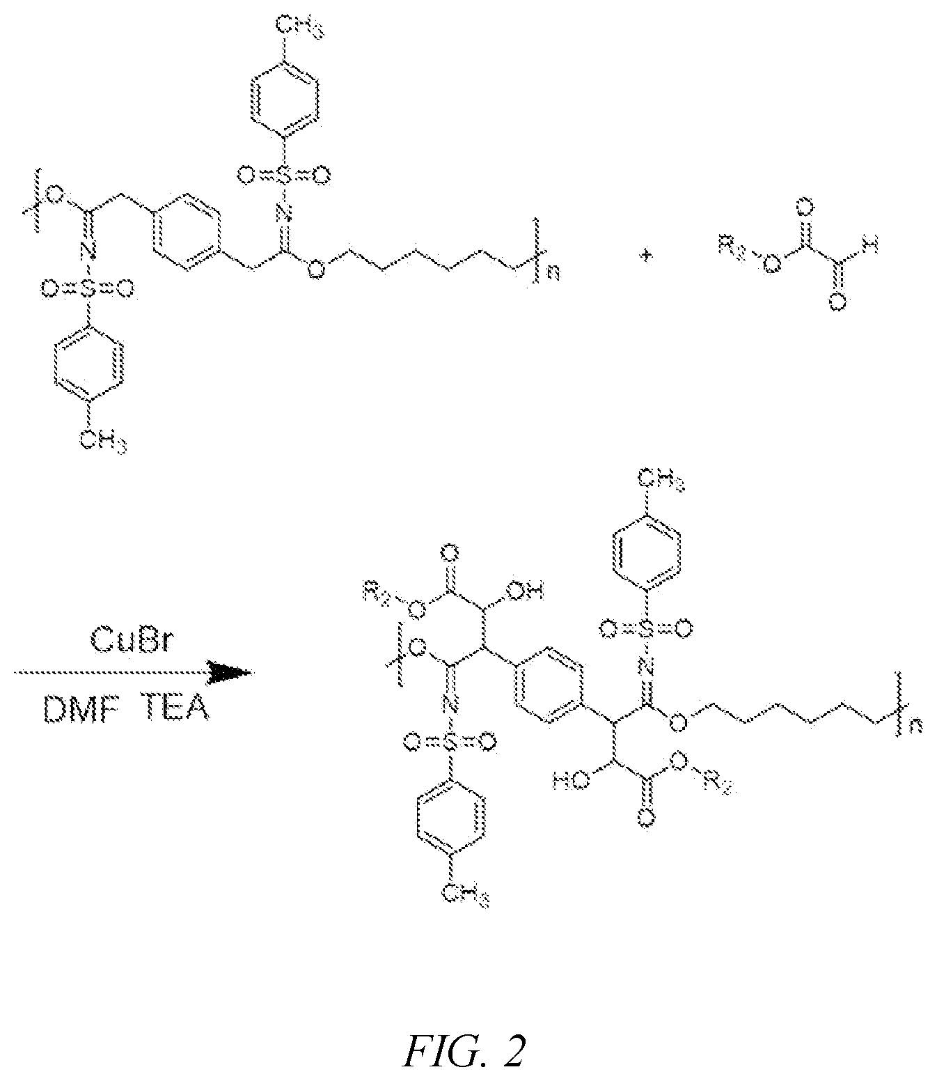 Patent US12617897 Figure 2 – Method for preparing multi-component polymers through post-polymerization modification