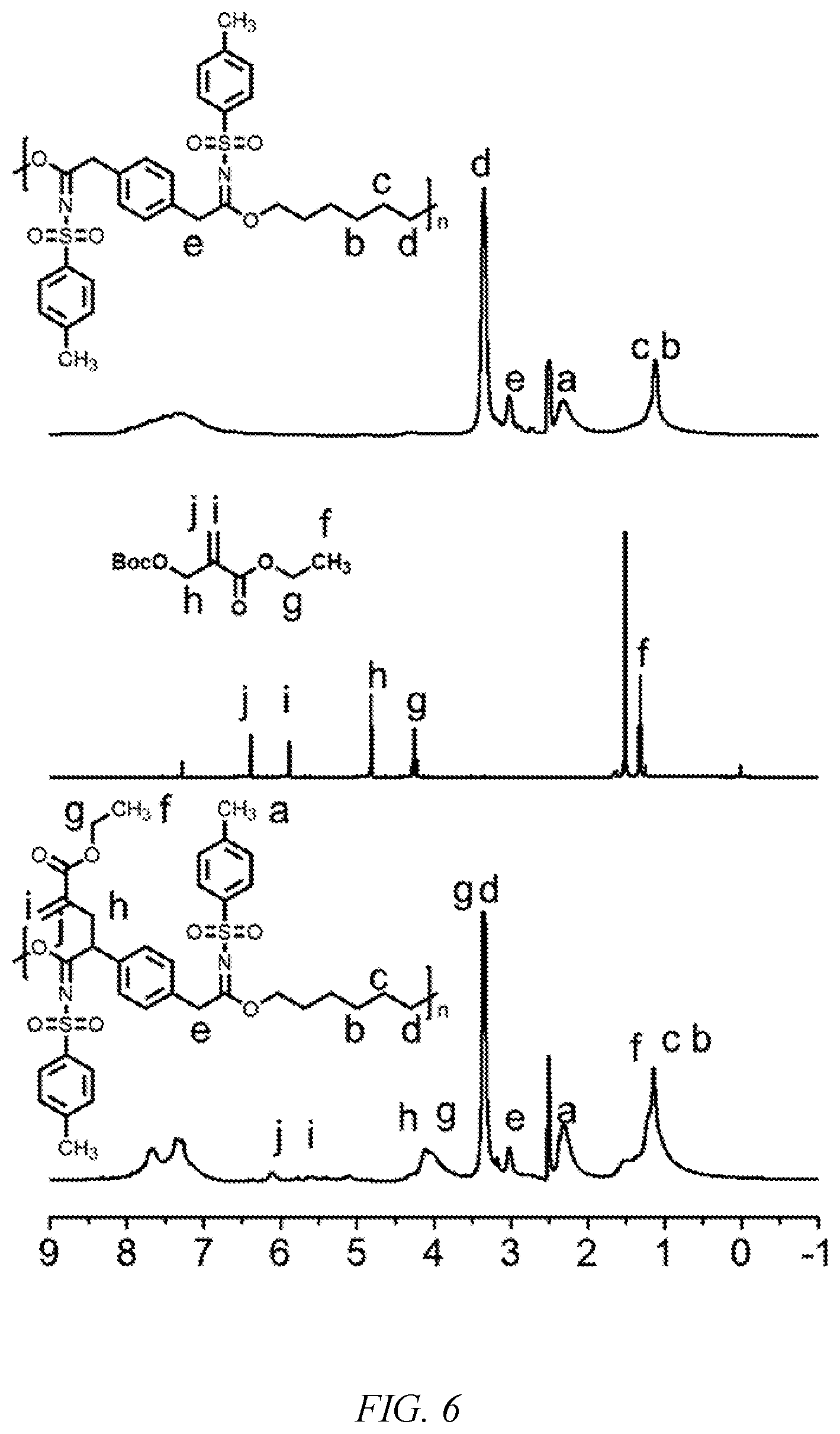Patent US12617897 Figure 6 – Method for preparing multi-component polymers through post-polymerization modification