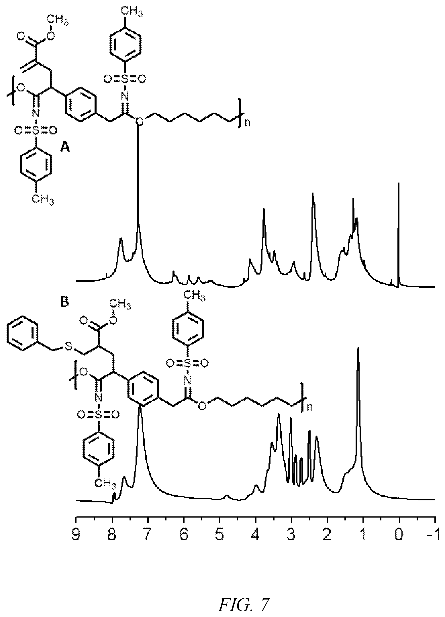 Patent US12617897 Figure 7 – Method for preparing multi-component polymers through post-polymerization modification
