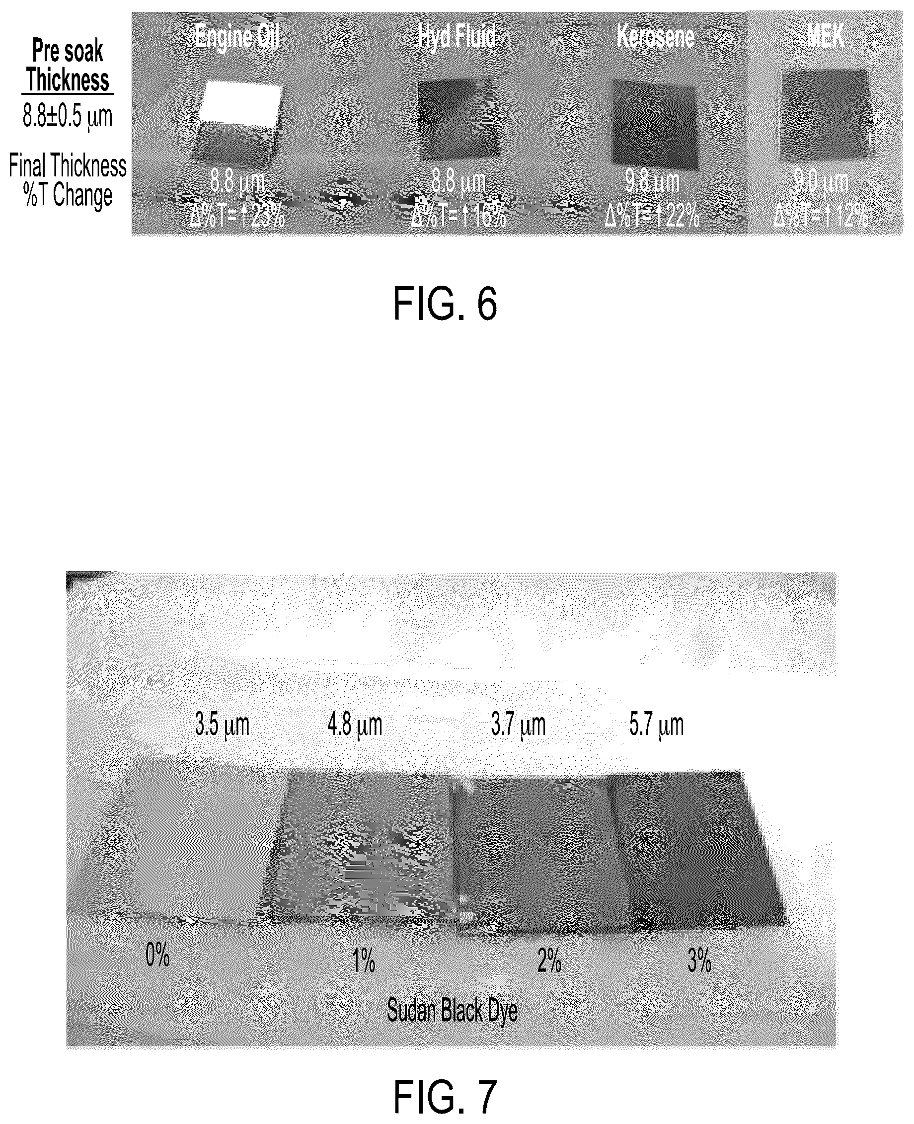 Patent US12617898 Figure 5 – Compositions and coatings for UV-VIS and IR transparent thin films