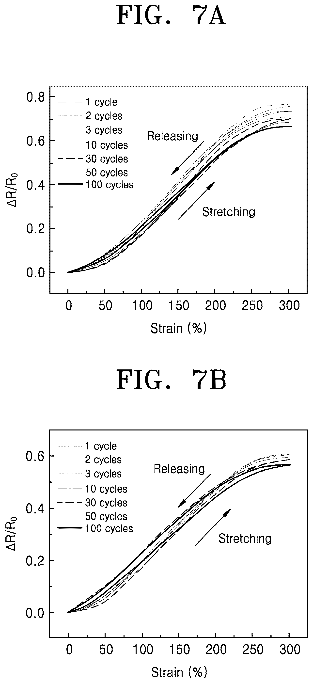 Patent US12617899 Figure 7 – Electrically conductive elastomer and method of synthesizing the same
