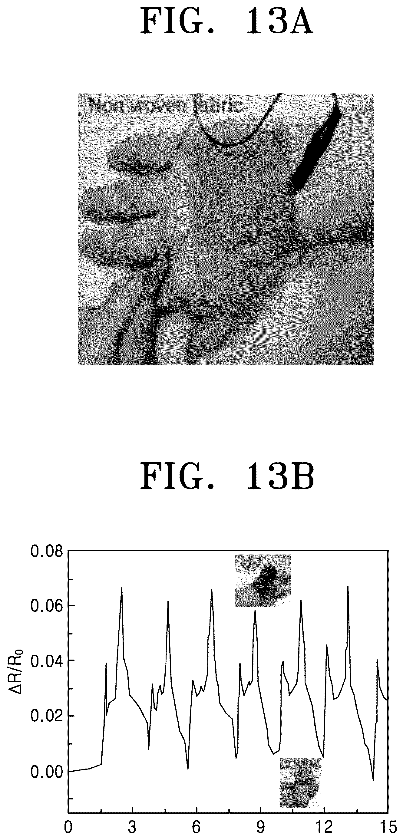 Patent US12617899 Figure 13 – Electrically conductive elastomer and method of synthesizing the same