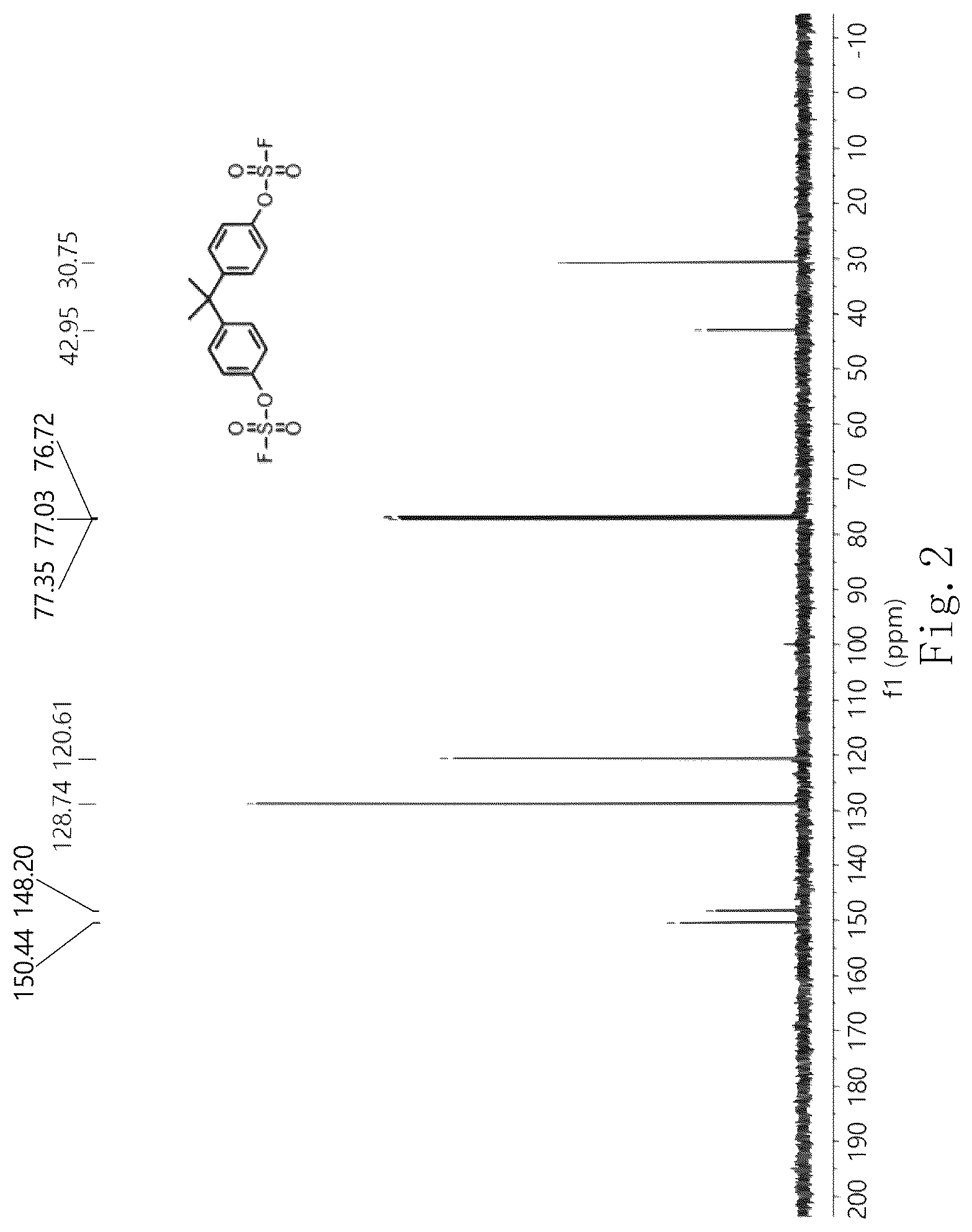 Patent US12617900 Figure 2 – Polymerization method for sulfate ester (amine) type linker polymer