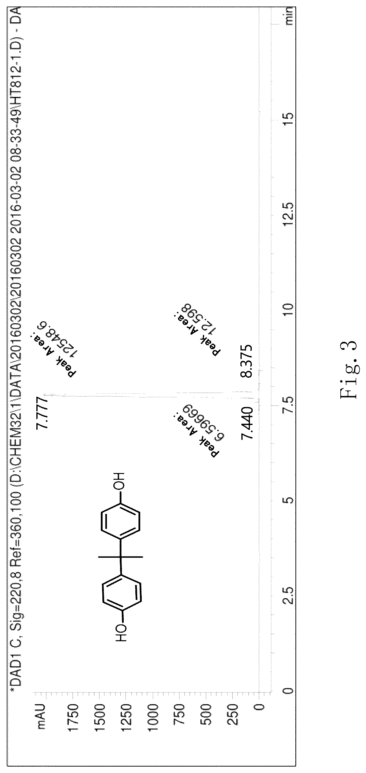 Patent US12617900 Figure 3 – Polymerization method for sulfate ester (amine) type linker polymer