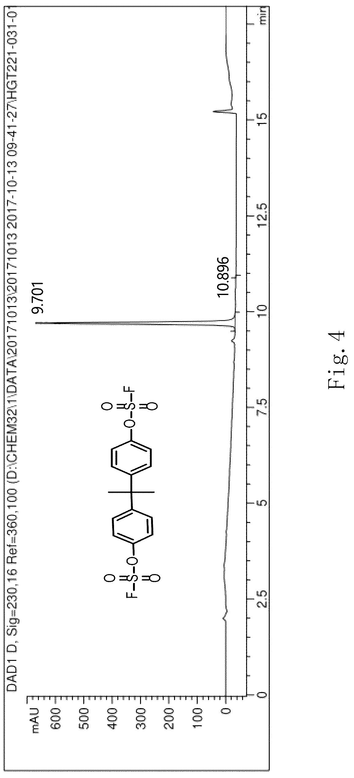 Patent US12617900 Figure 4 – Polymerization method for sulfate ester (amine) type linker polymer