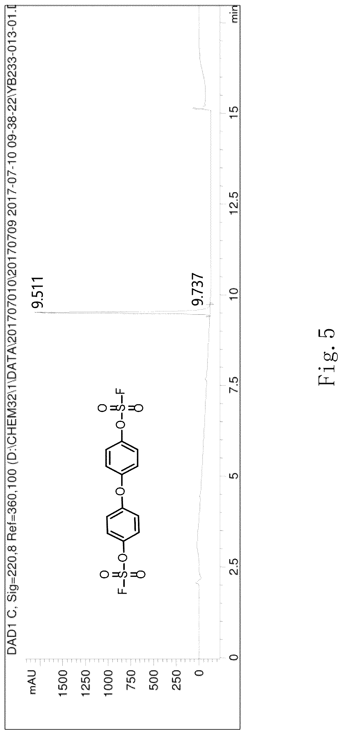 Patent US12617900 Figure 5 – Polymerization method for sulfate ester (amine) type linker polymer