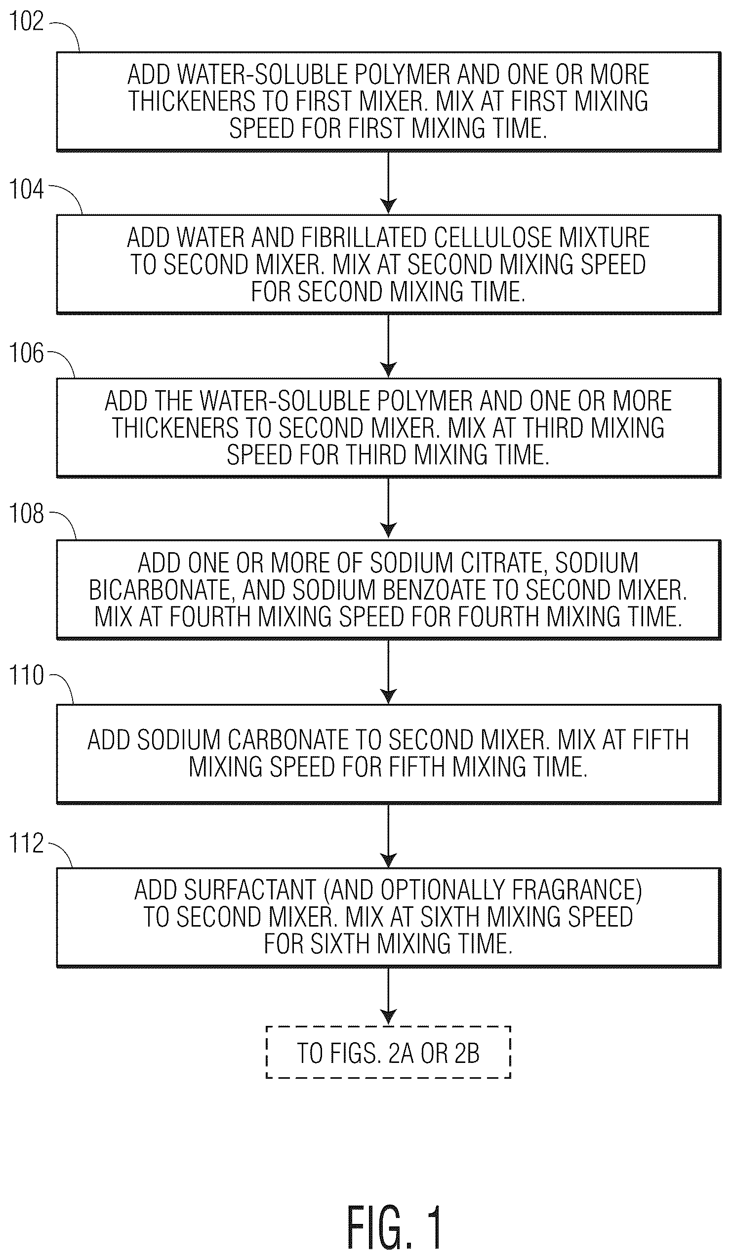 Patent US12617904 Figure 1 – Plastic-free dishwasher cleaning product