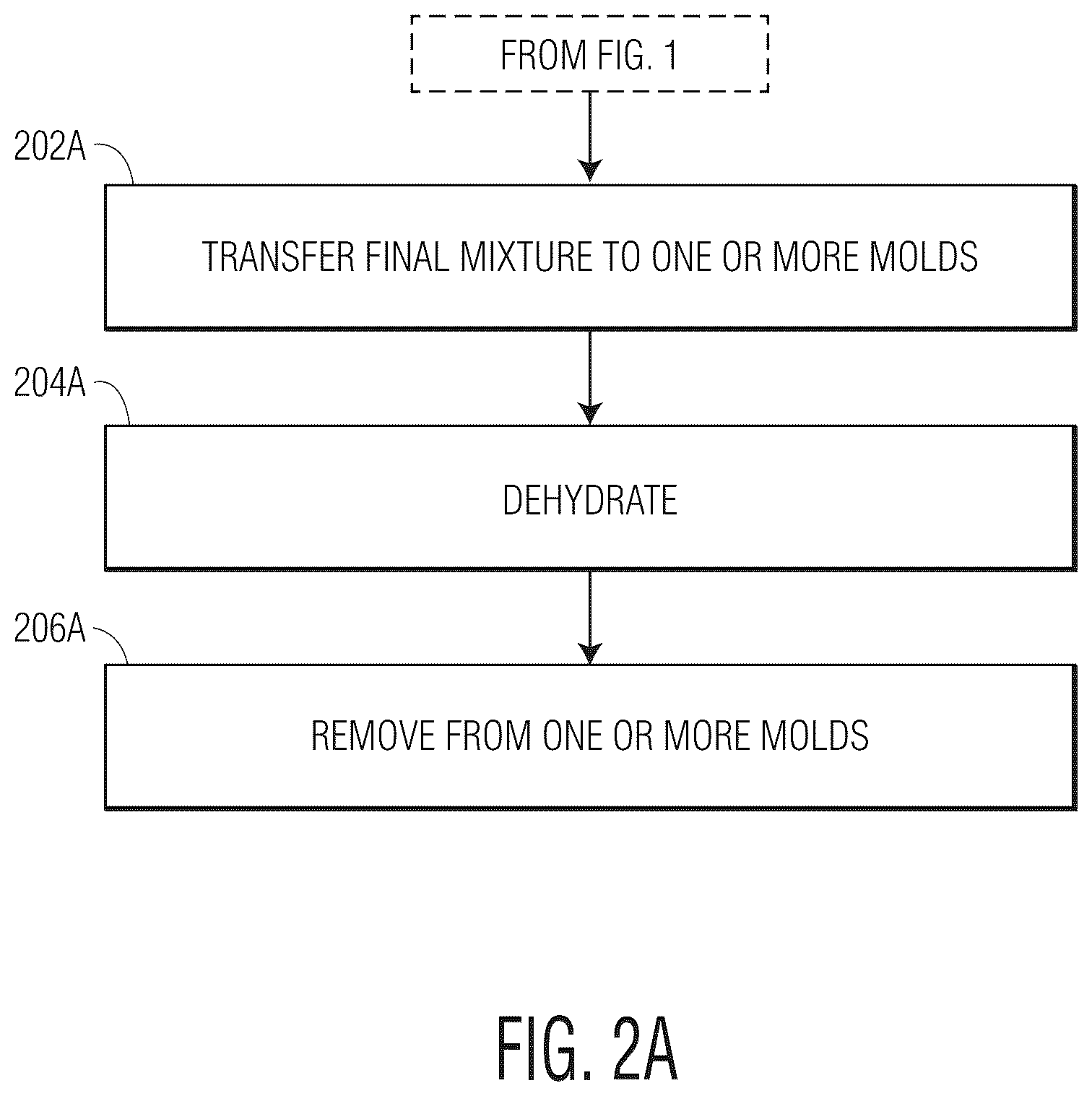 Patent US12617904 Figure 2 – Plastic-free dishwasher cleaning product