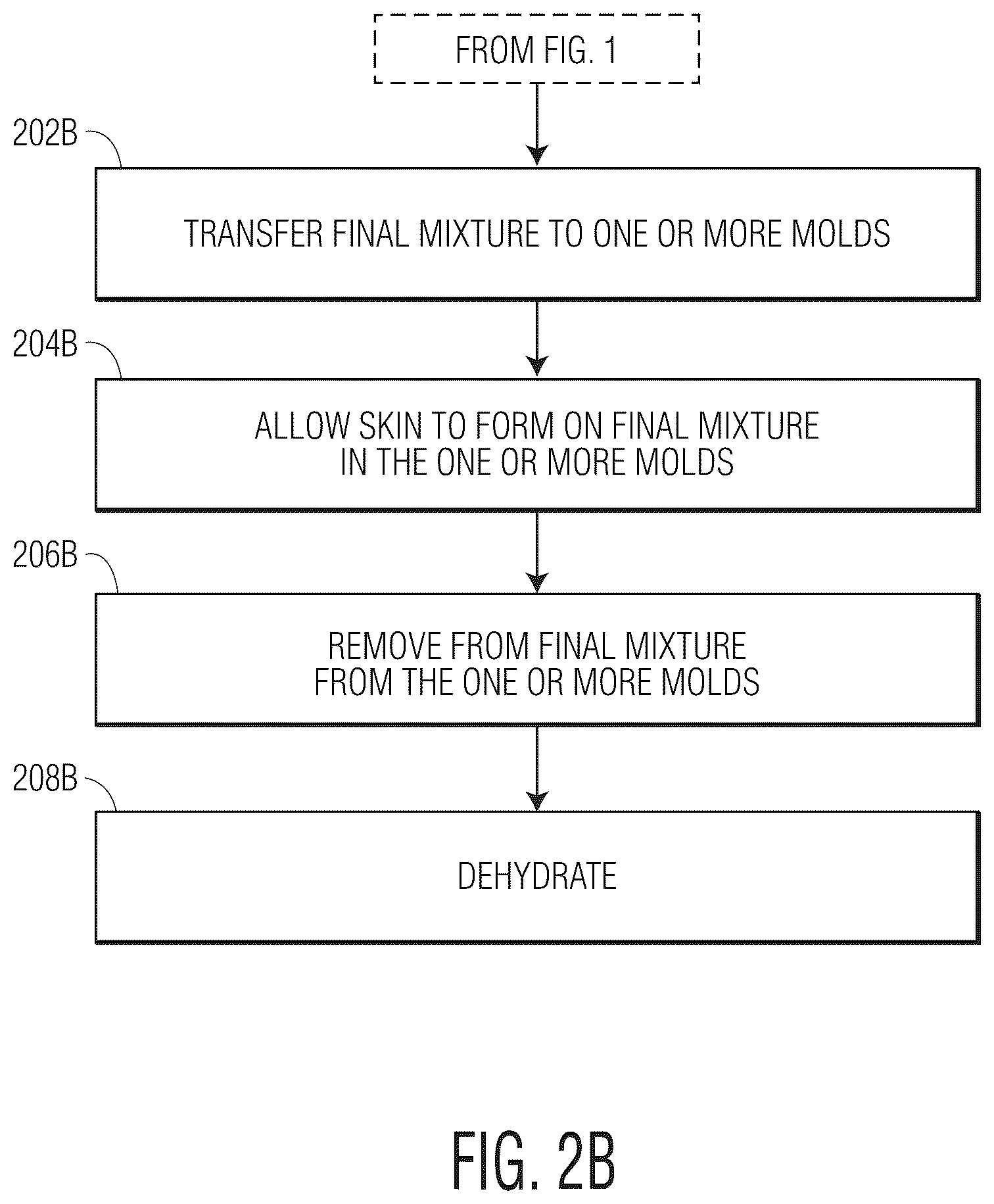 Patent US12617904 Figure 3 – Plastic-free dishwasher cleaning product