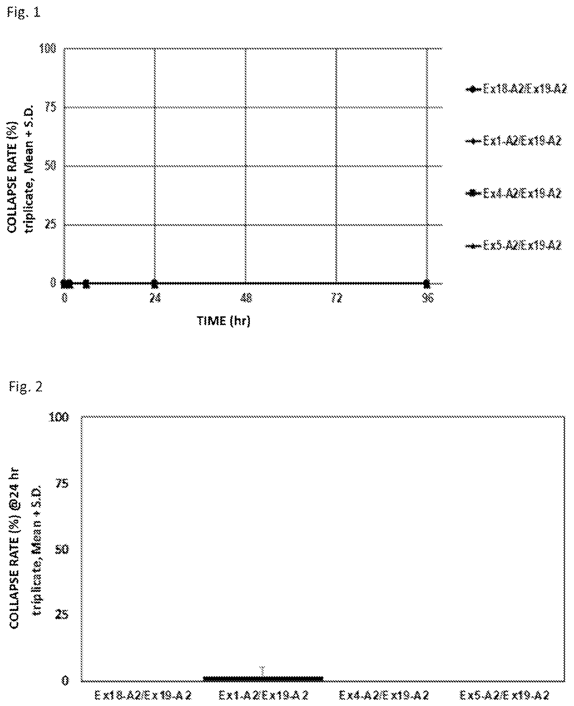 Patent US12617905 Figure 1 – Crosslinked alginic acid