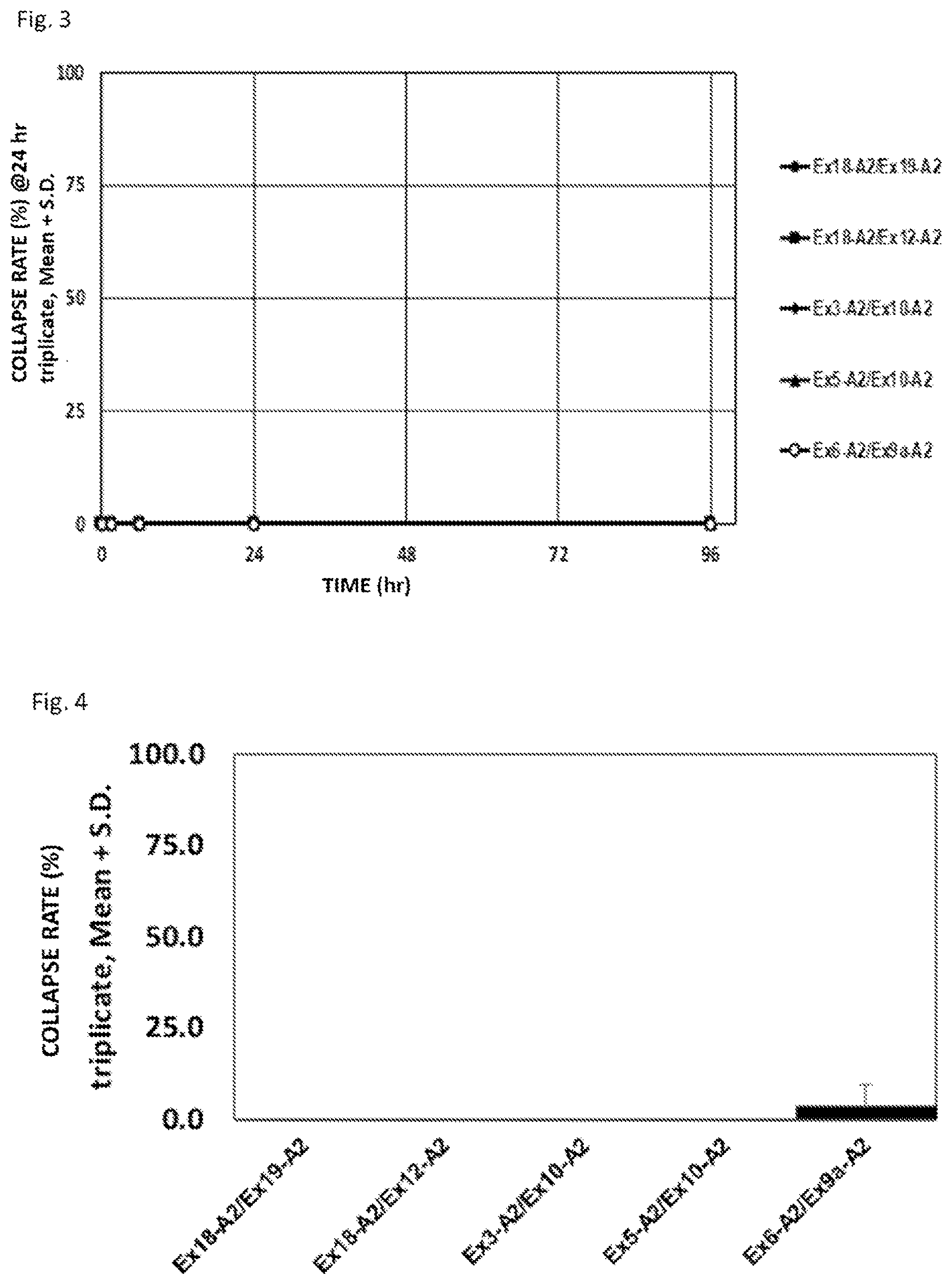 Patent US12617905 Figure 2 – Crosslinked alginic acid