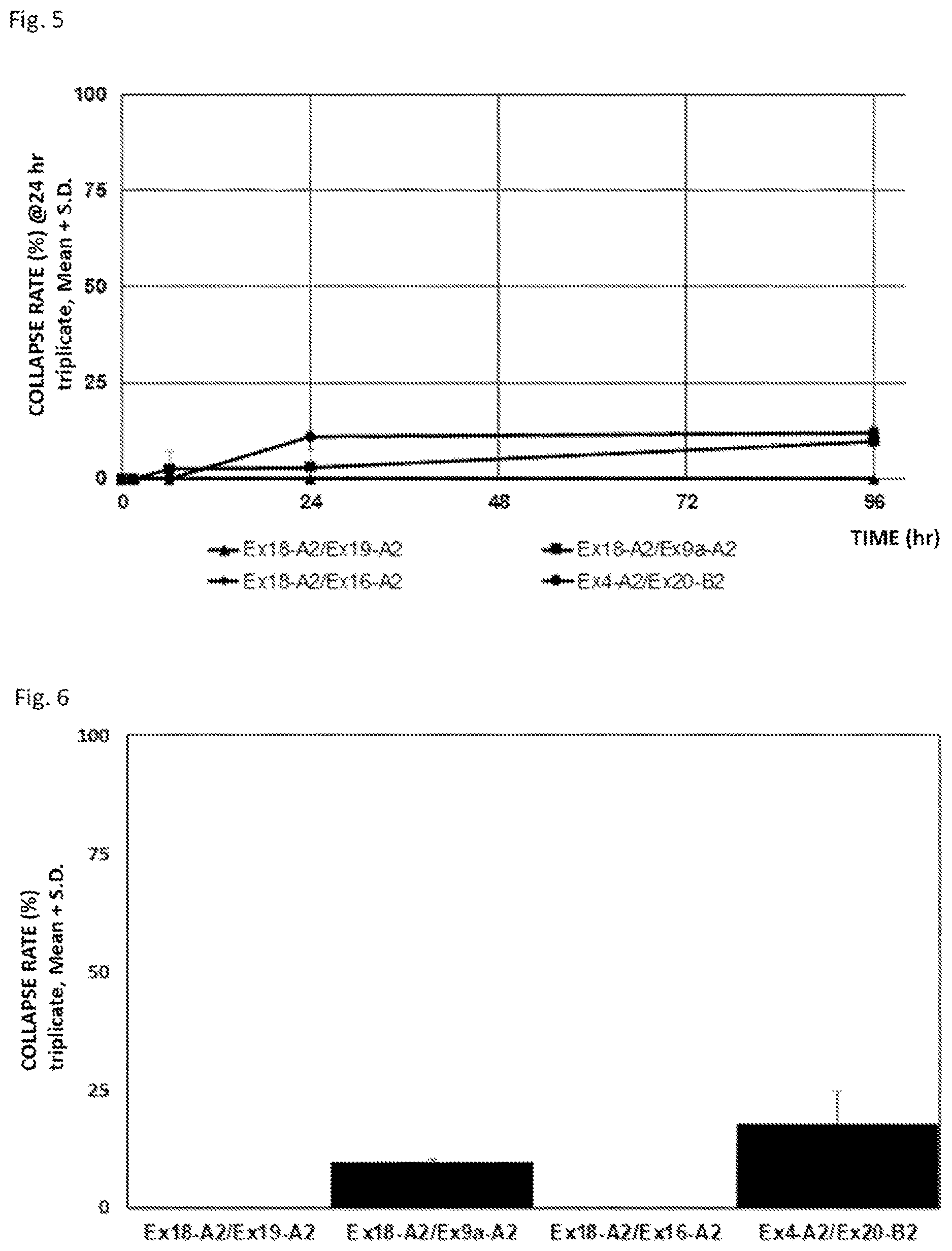 Patent US12617905 Figure 3 – Crosslinked alginic acid