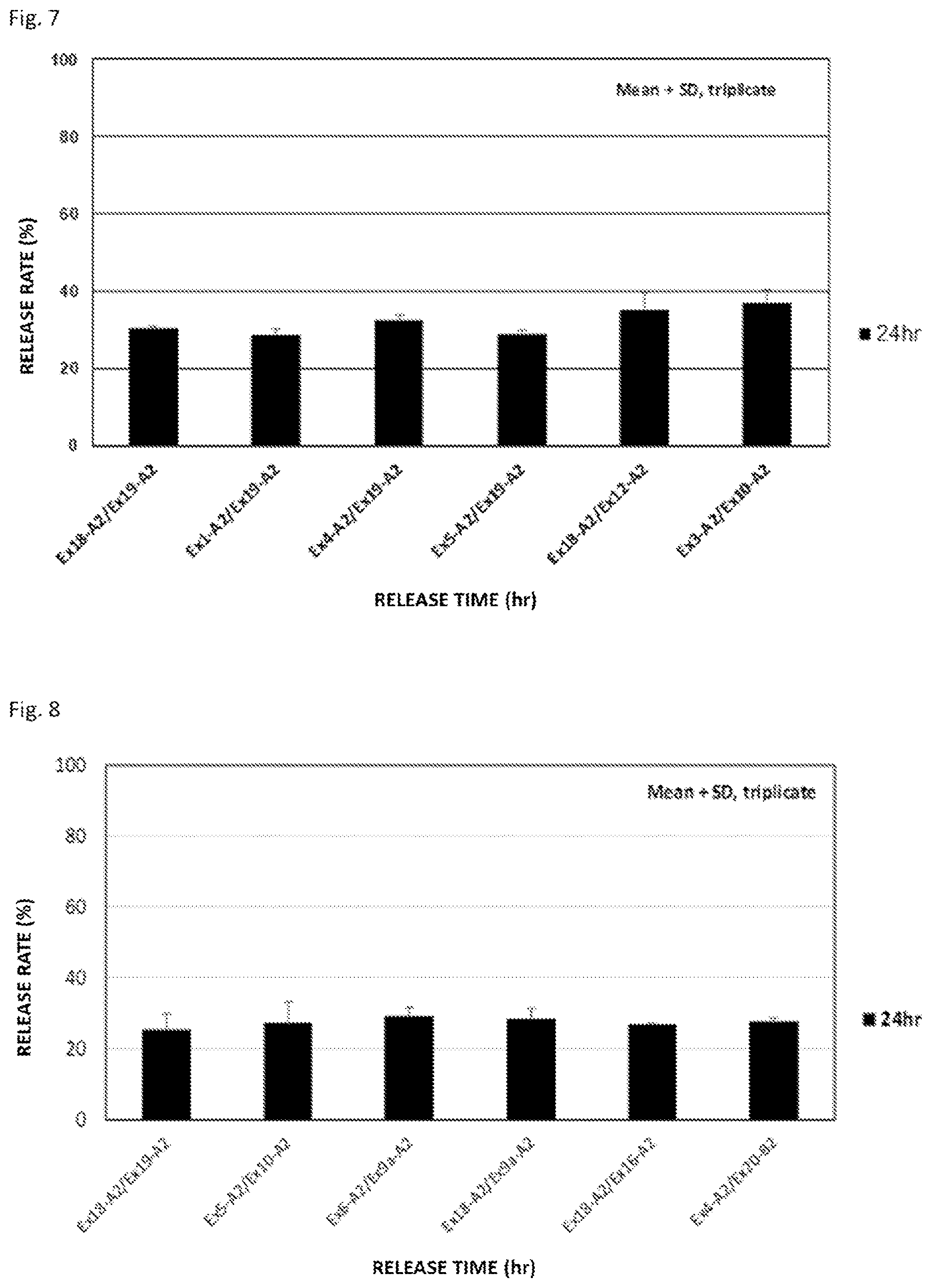 Patent US12617905 Figure 4 – Crosslinked alginic acid