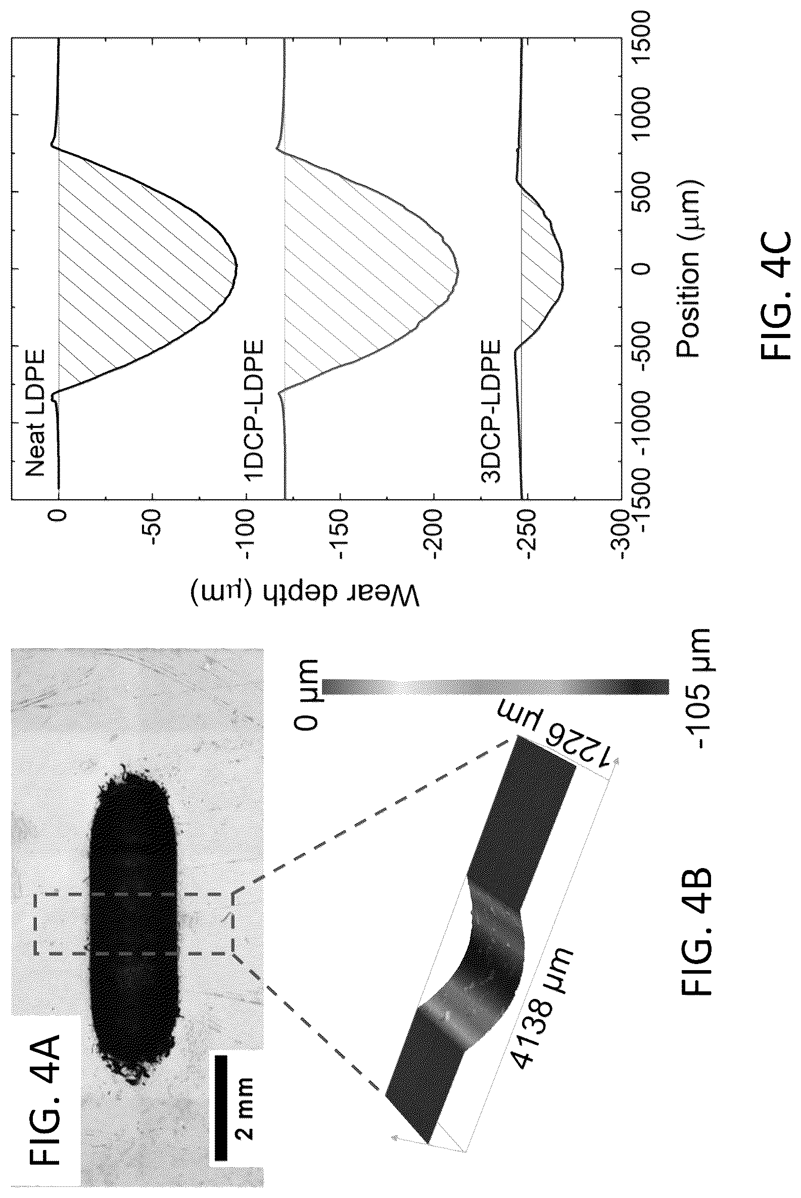 Patent US12617906 Figure 4 – Methods of forming crosslinked polyolefin nanocomposites having high wear resistance