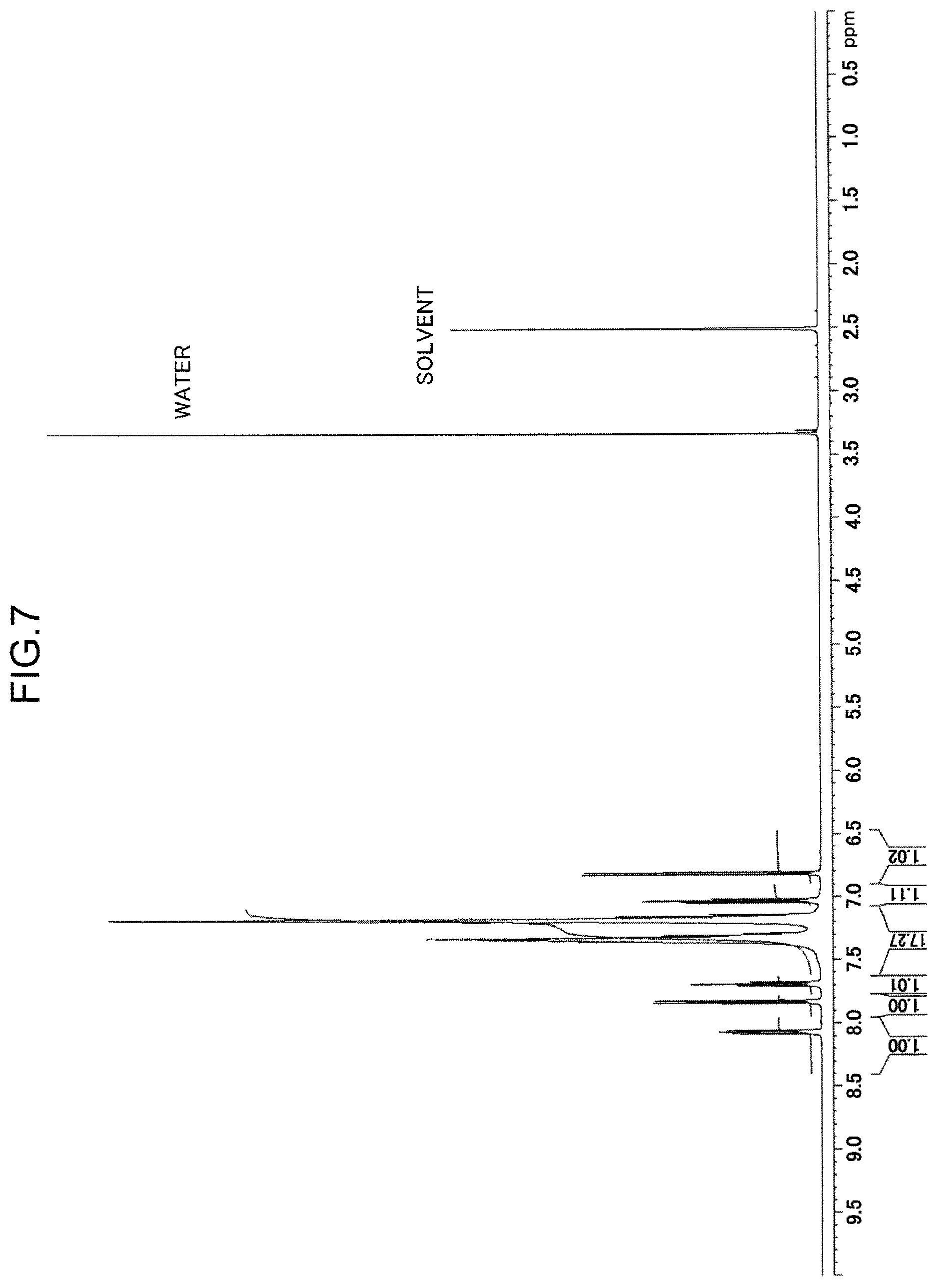 Patent US12617907 Figure 4 – Resin composition, prepreg using same, film provided with resin, metal foil provided with resin, metal-clad laminate, and wiring board