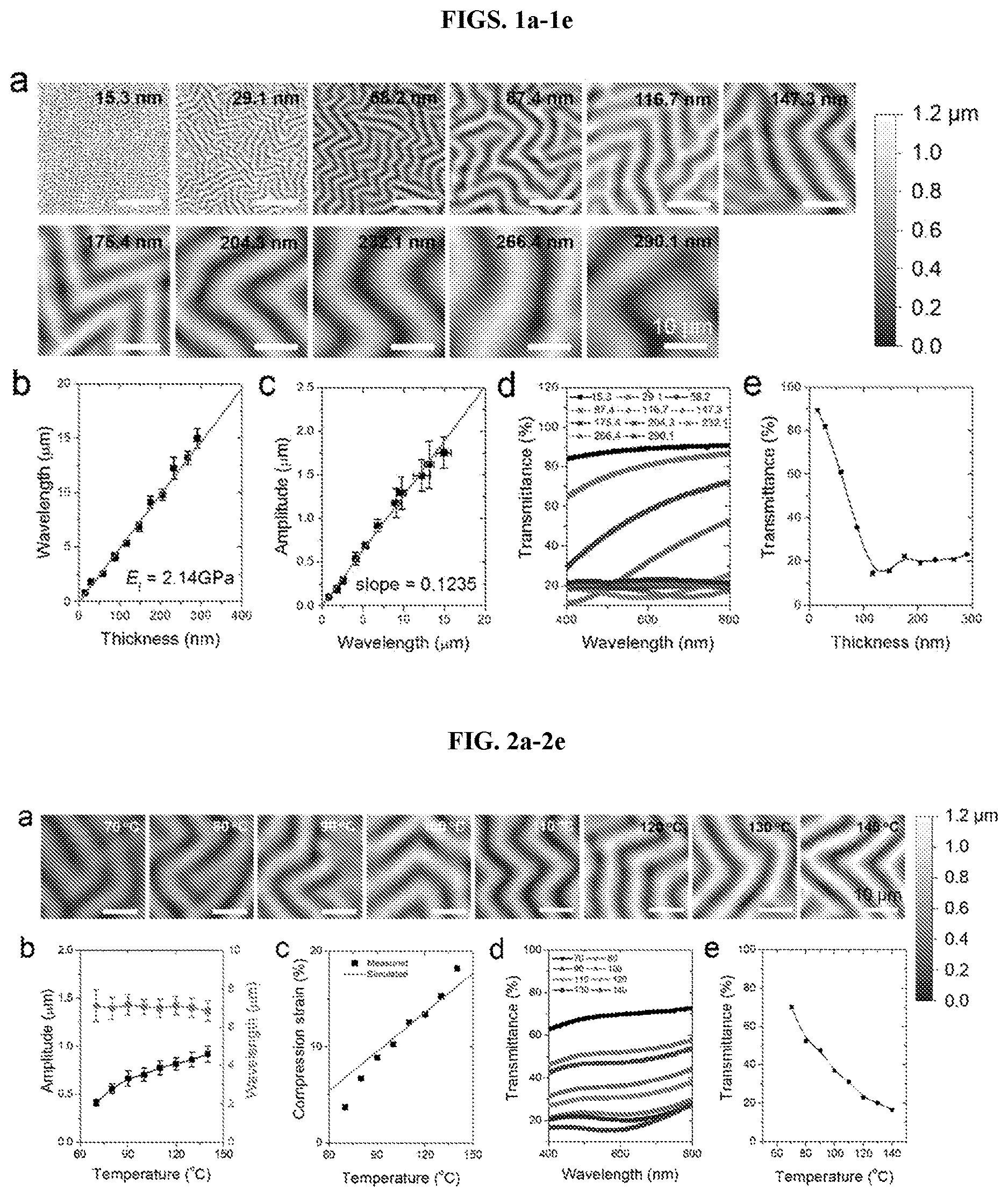 Patent US12617913 — Reversible wrinkle patterns and methods of making and using the same — Figure 1