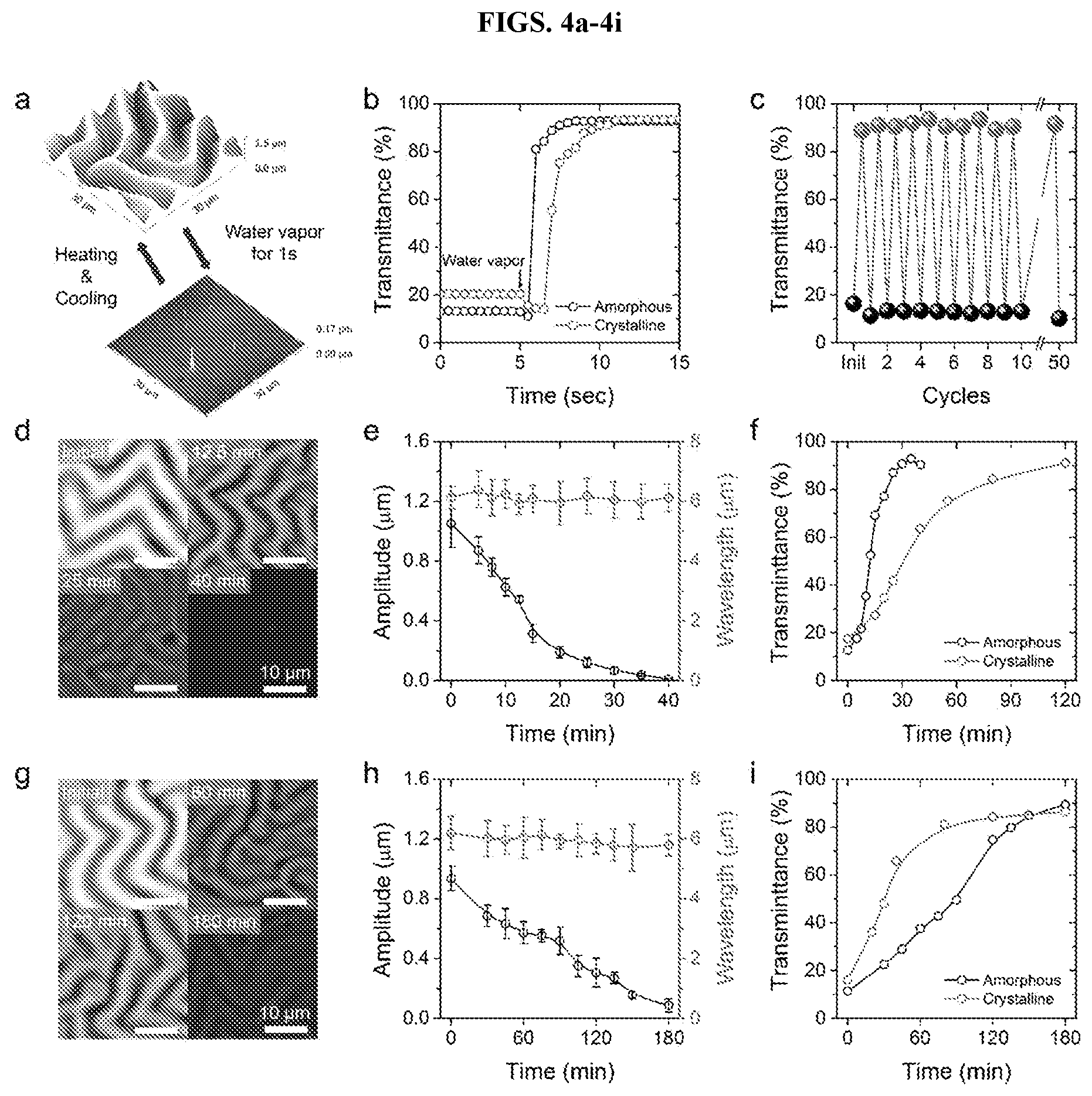 Patent US12617913 Figure 3 – Reversible wrinkle patterns and methods of making and using the same