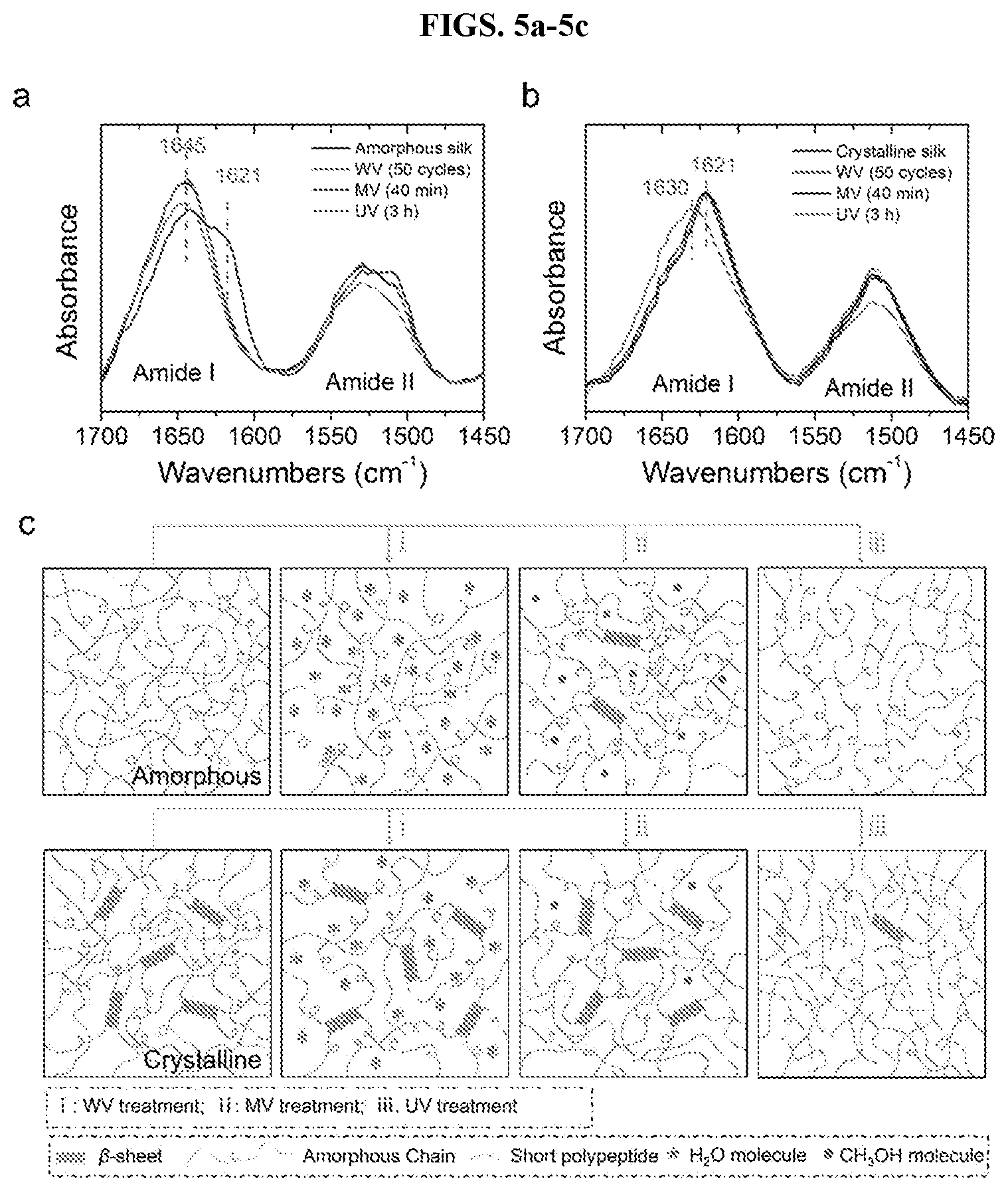 Patent US12617913 Figure 4 – Reversible wrinkle patterns and methods of making and using the same