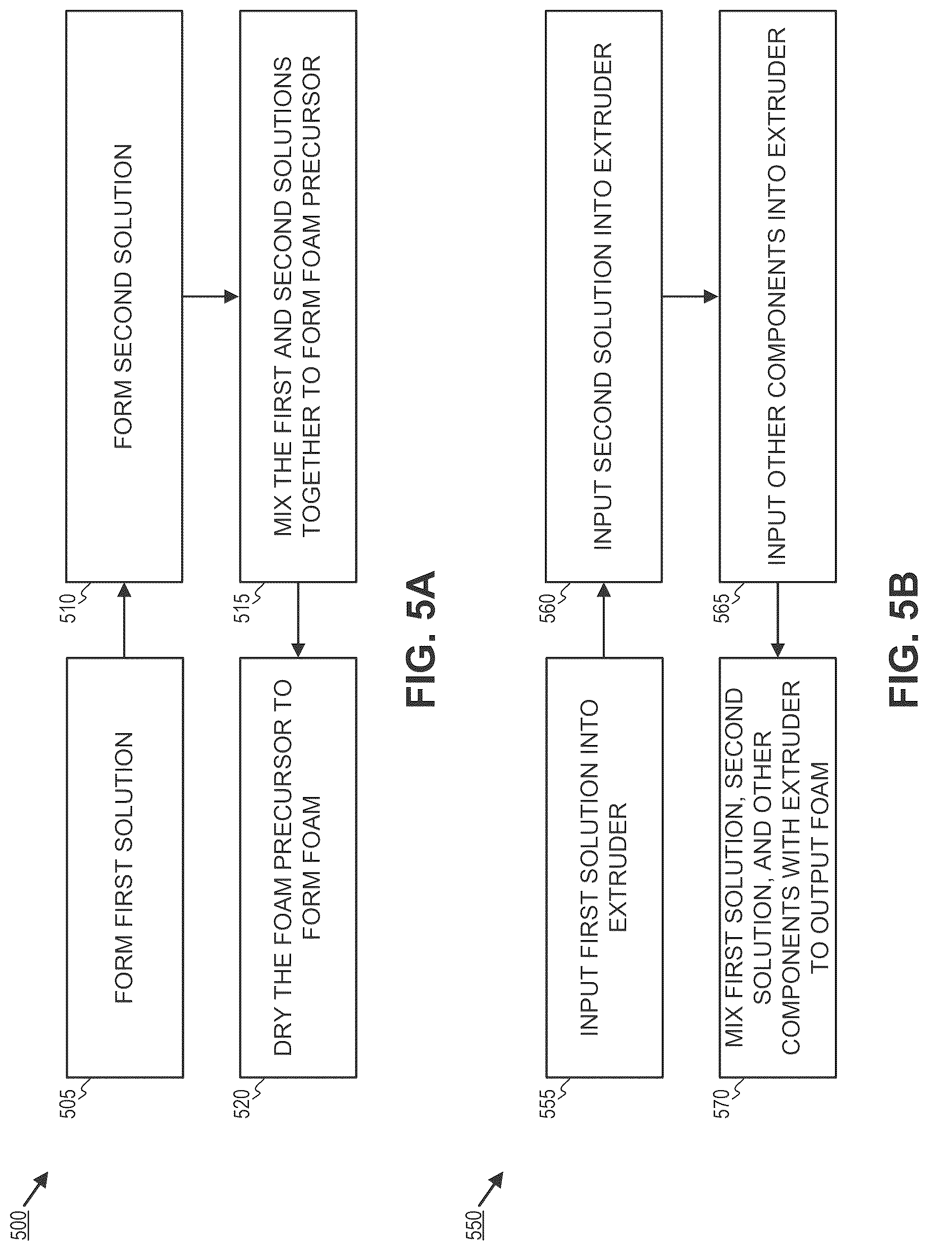 Patent US12617917 Figure 5 – Biodegradable foam with alginate