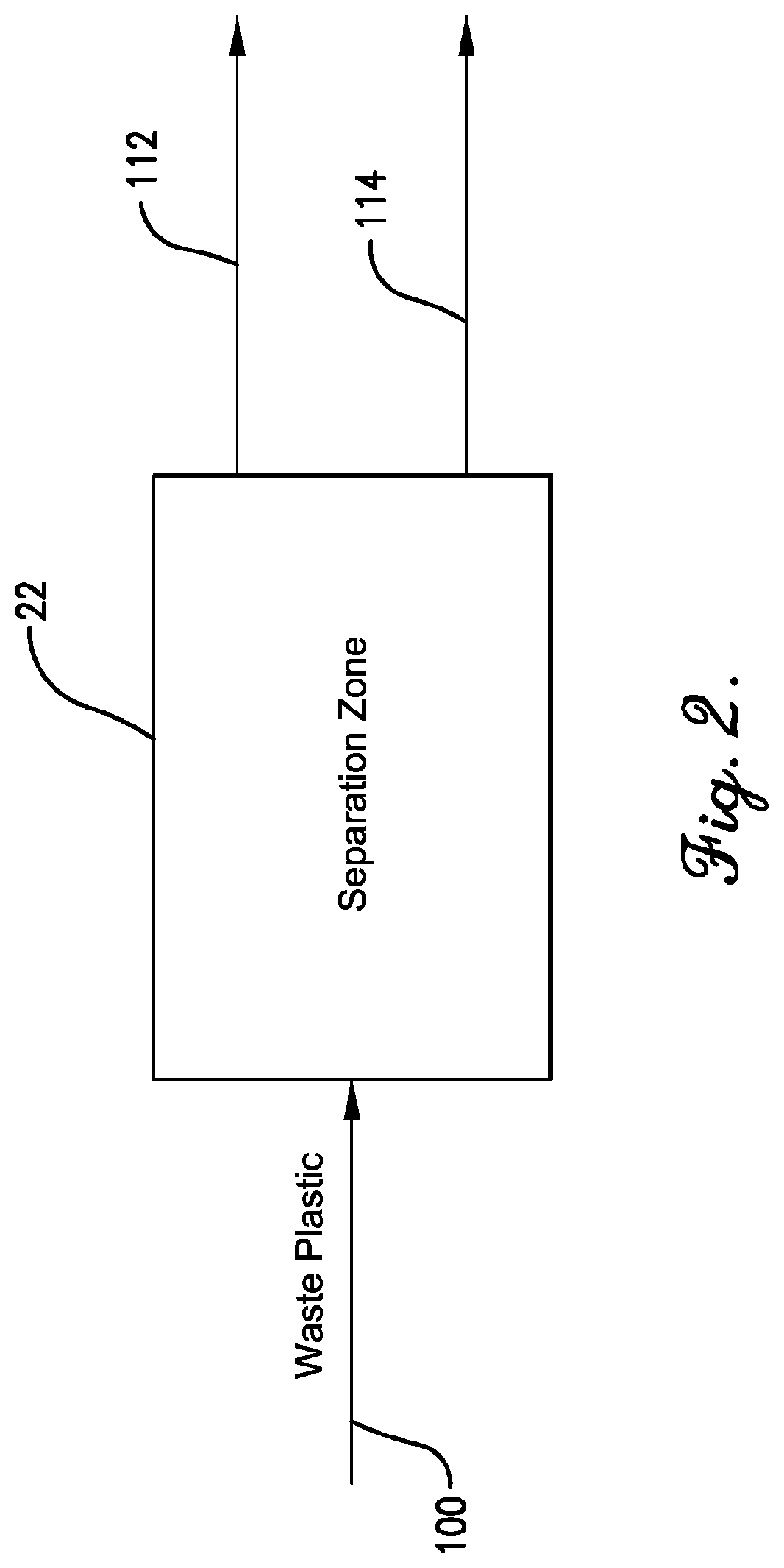Patent US12617921 Figure 2 – Chemical recycling of reclaimer flake reject