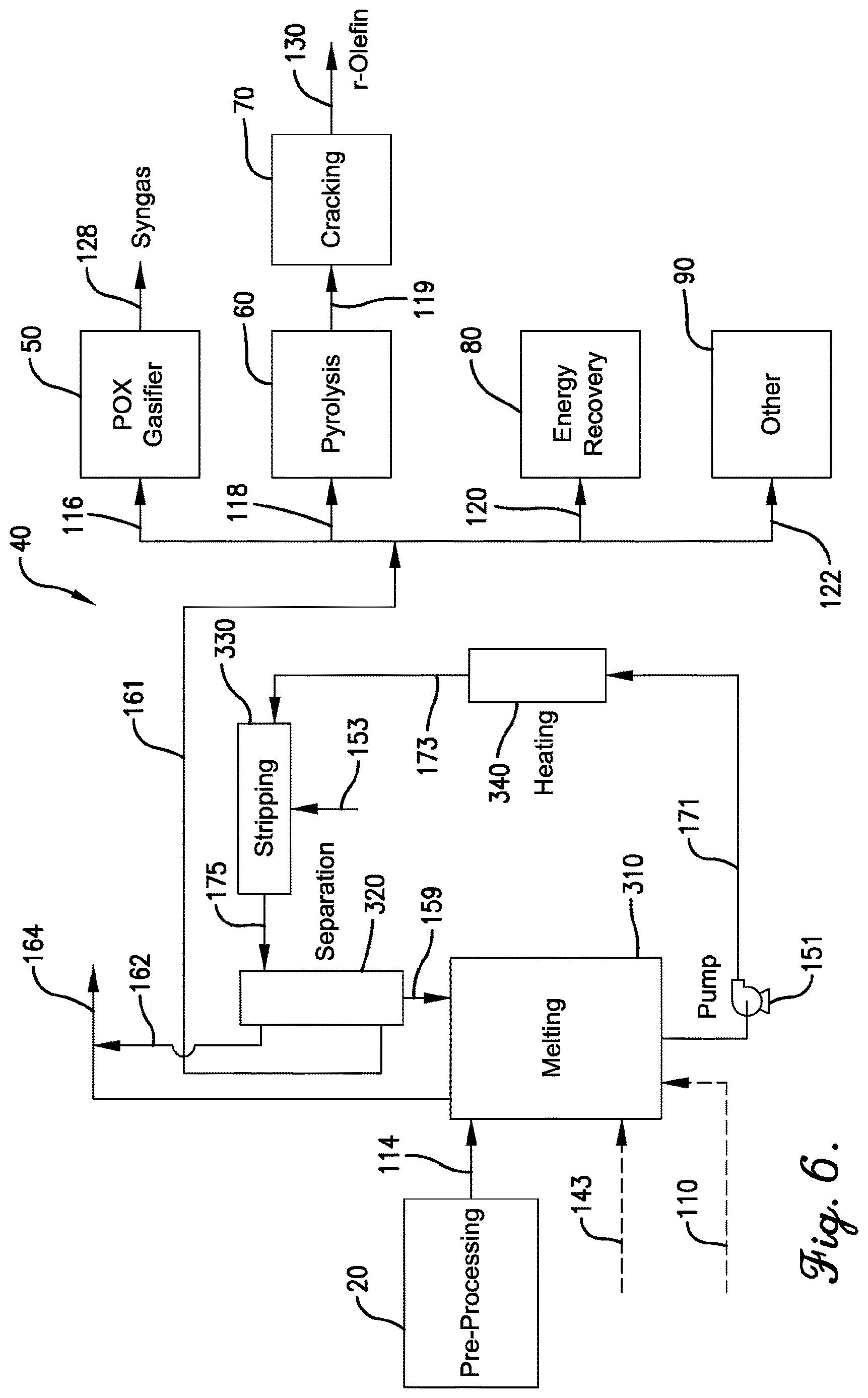 Patent US12617921 Figure 6 – Chemical recycling of reclaimer flake reject
