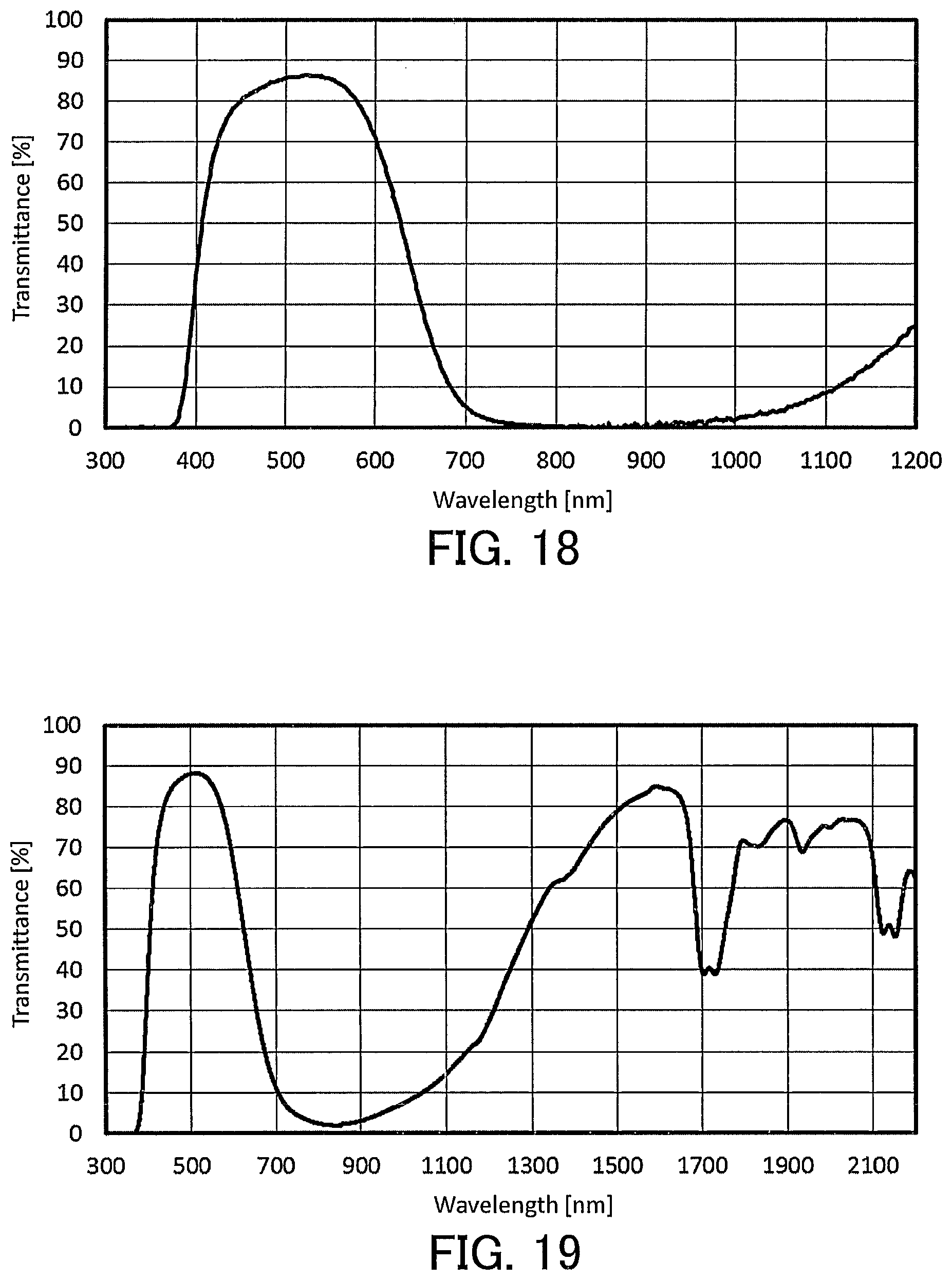 Patent US12617948 Figure 11 – Liquid composition for optical filters and optical filter