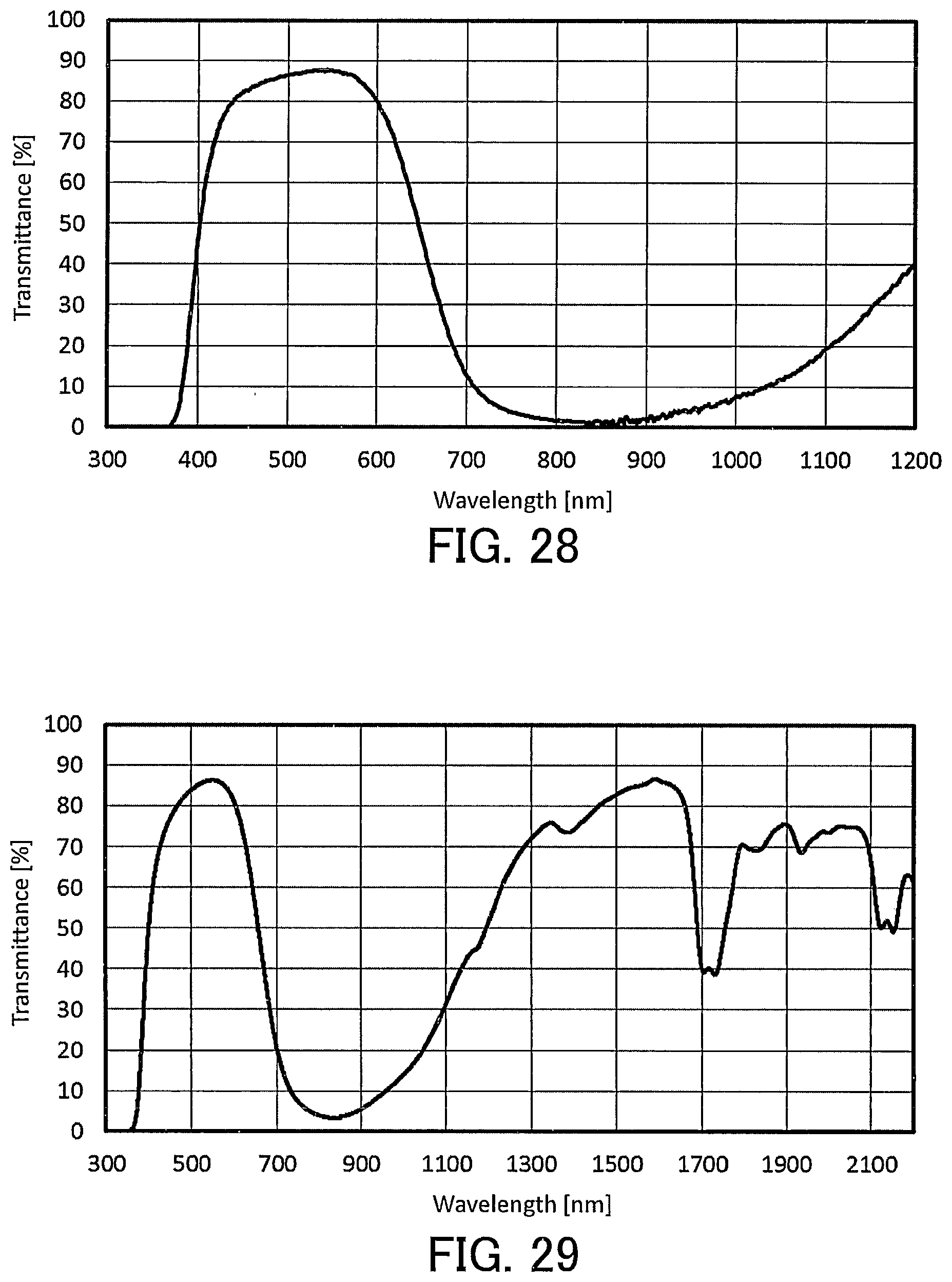Patent US12617948 Figure 16 – Liquid composition for optical filters and optical filter