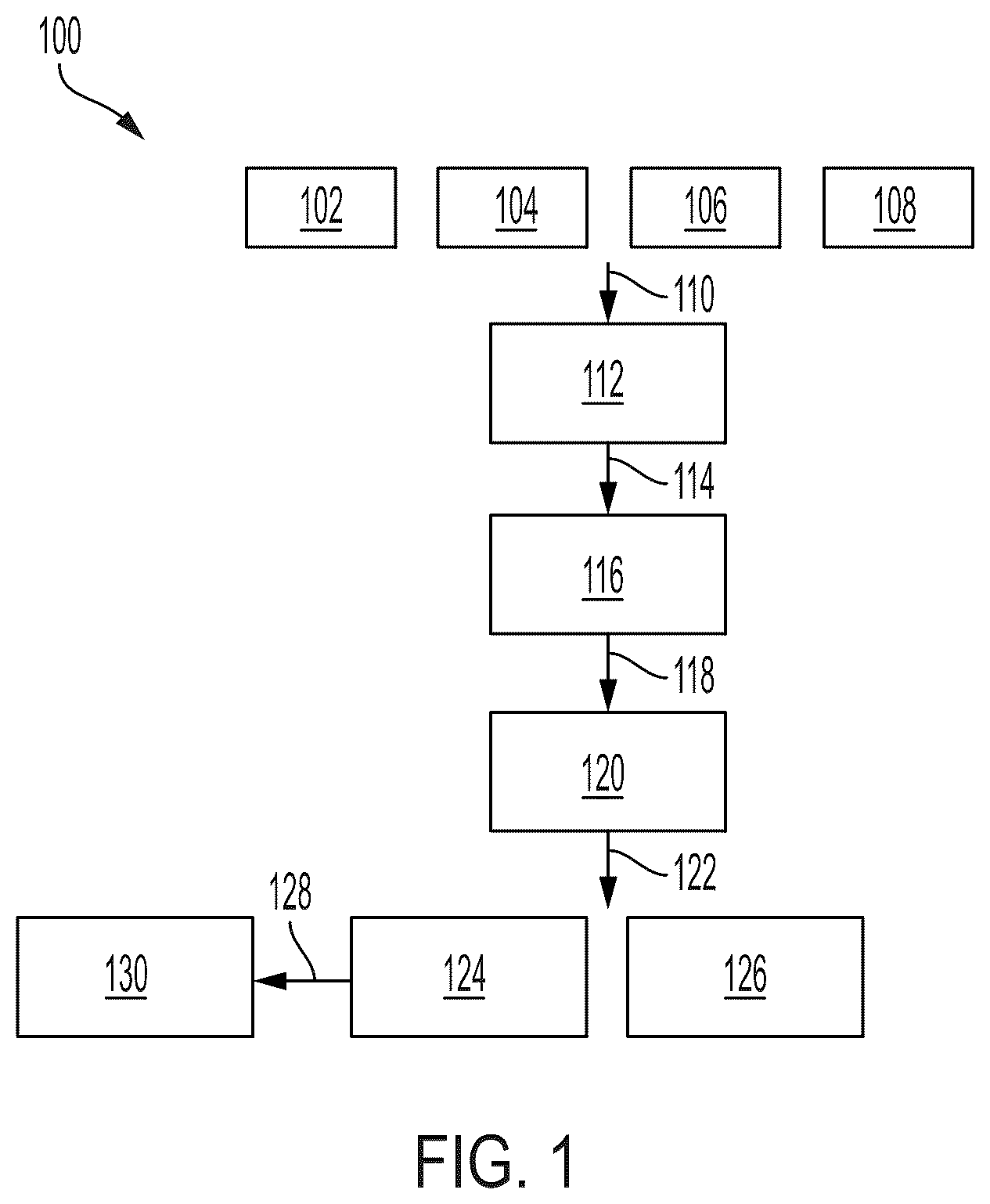 Patent US12617950 — Polymer particles comprising lignin and related additive manufacturing methods — Figure 1