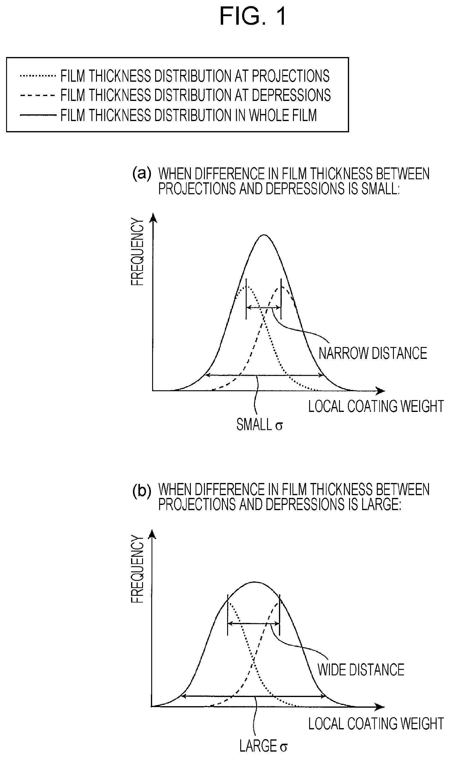 Patent US12617951 Figure 1 – Steel sheet and method for producing the same