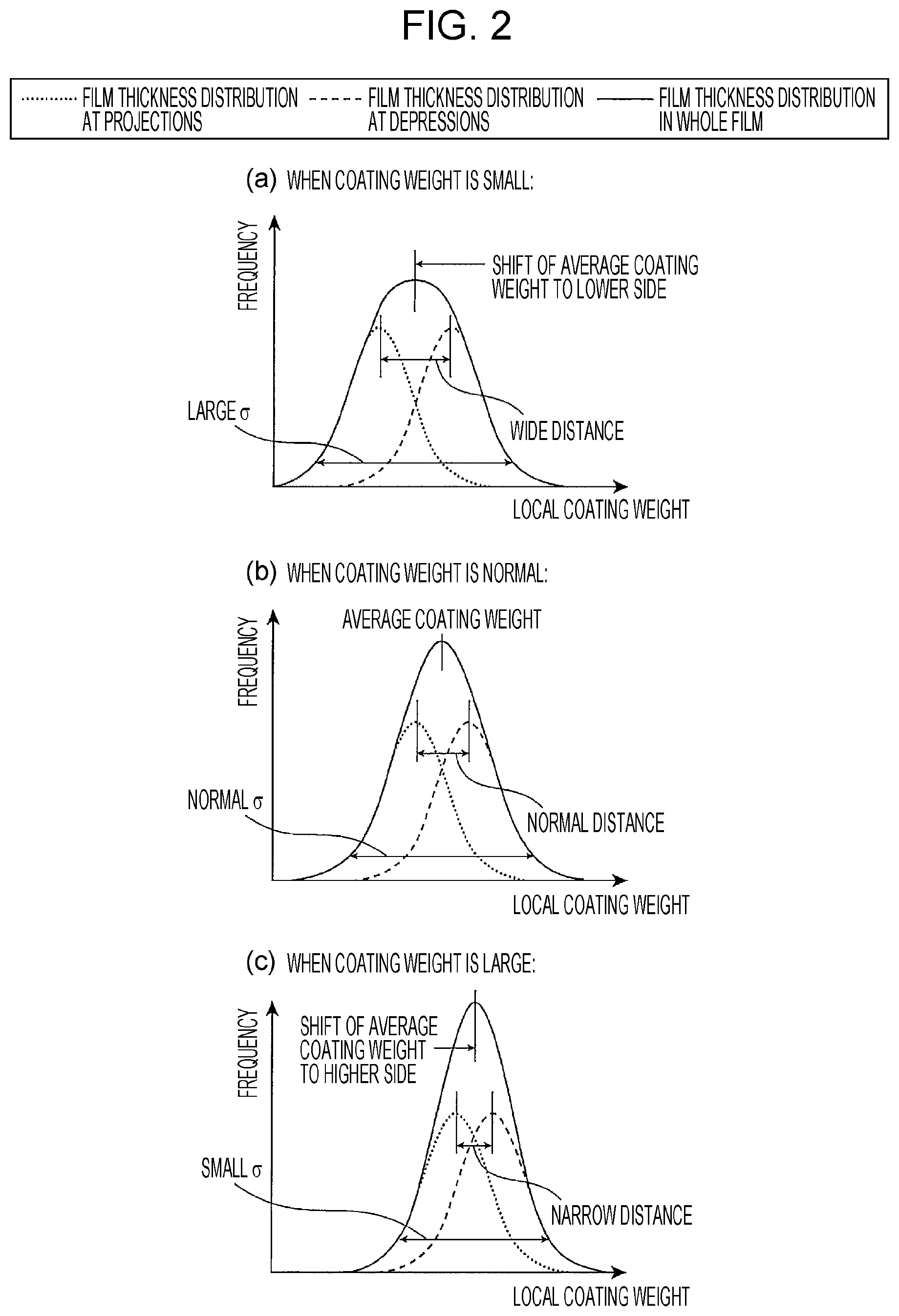 Patent US12617951 Figure 2 – Steel sheet and method for producing the same