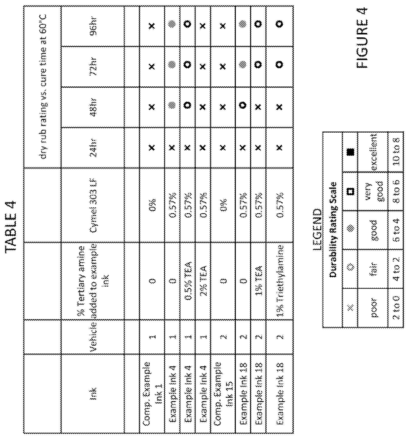 Patent US12617957 Figure 4 – Durable outdoor inkjet inks