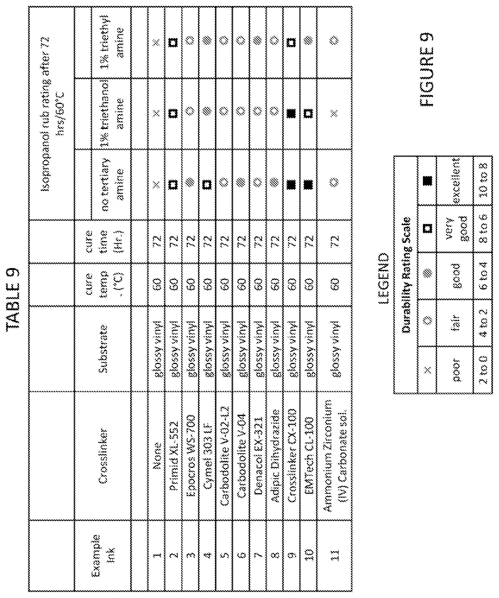Patent US12617957 Figure 9 – Durable outdoor inkjet inks