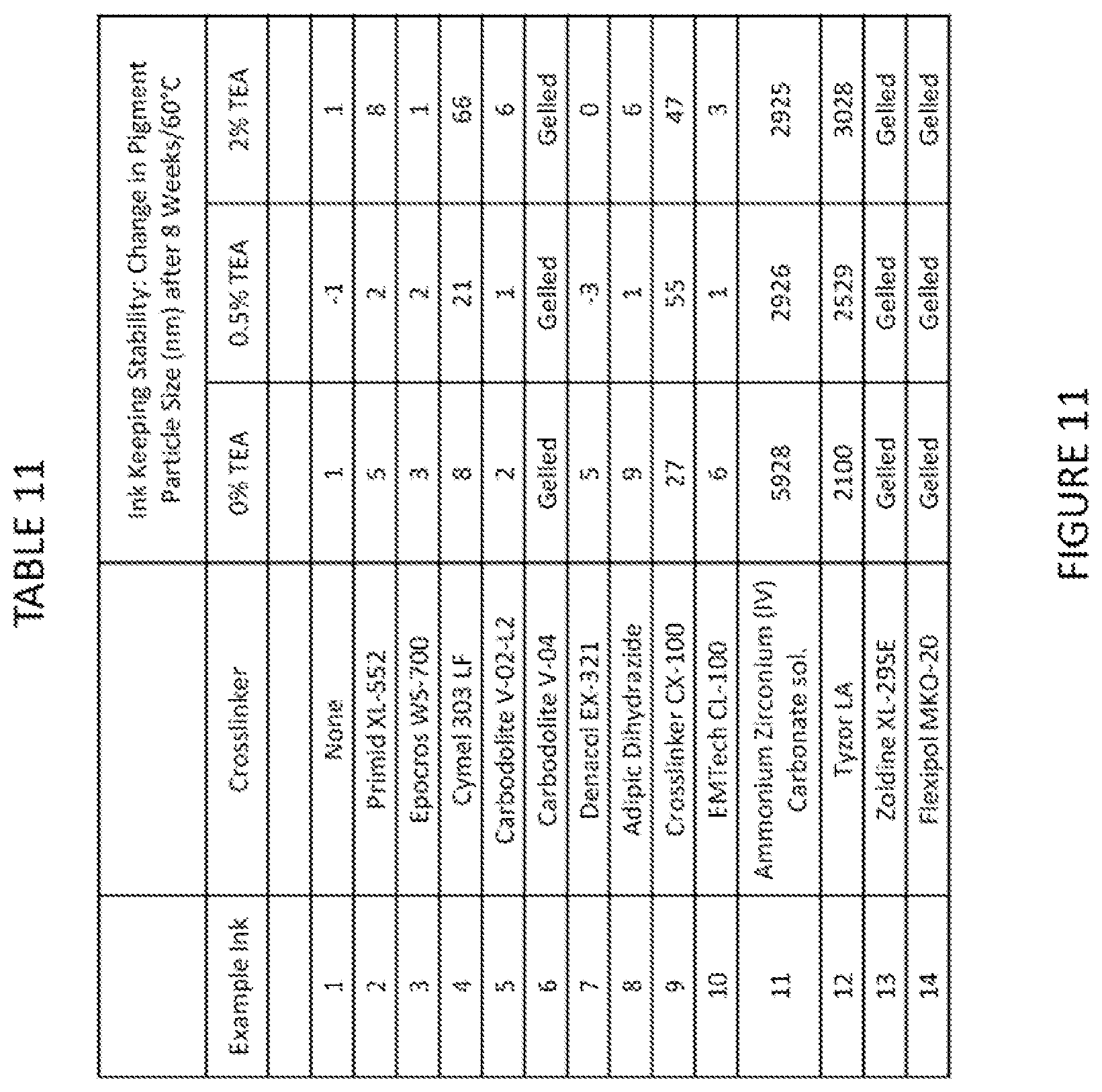 Patent US12617957 Figure 11 – Durable outdoor inkjet inks