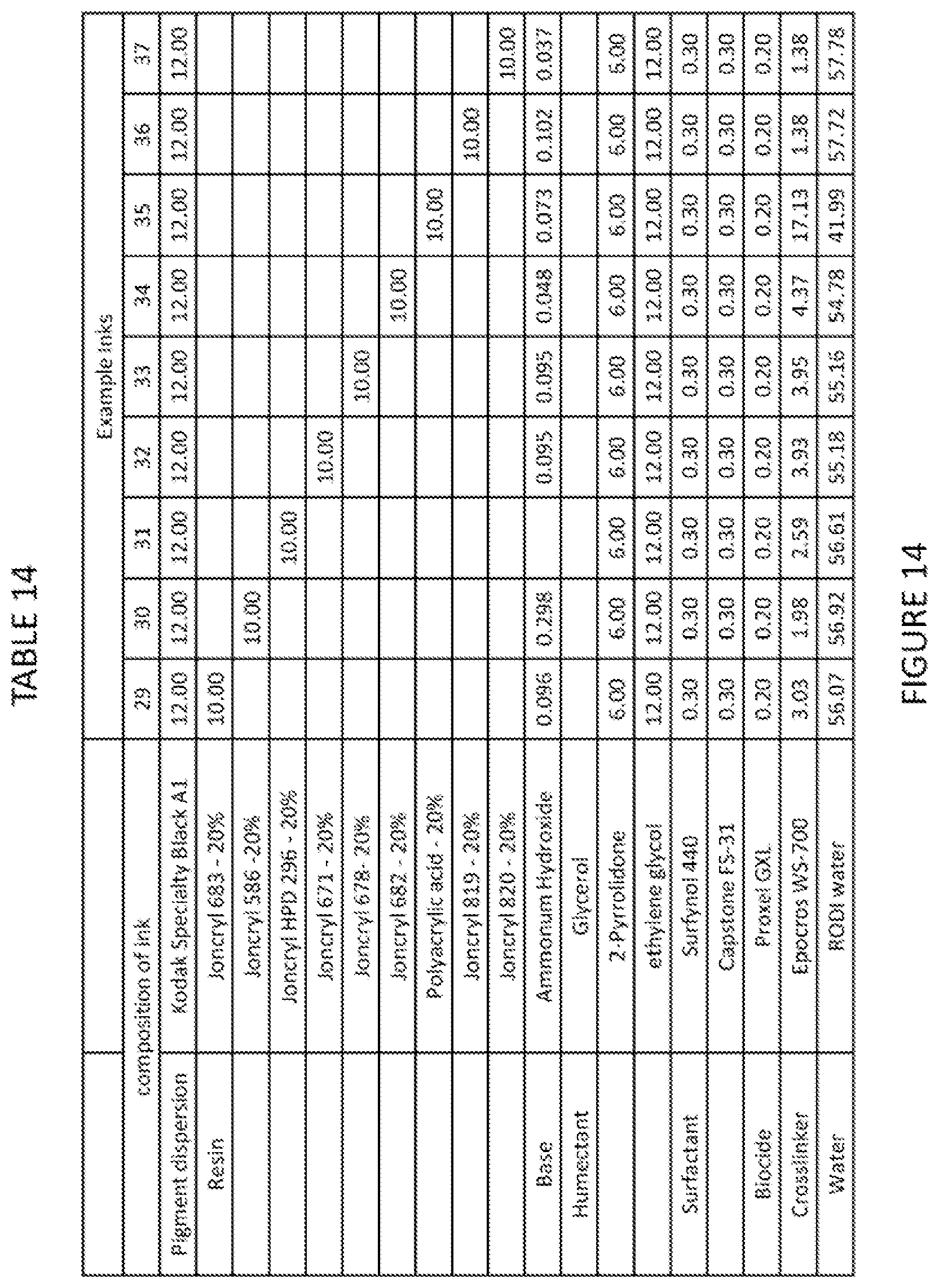 Patent US12617957 Figure 14 – Durable outdoor inkjet inks