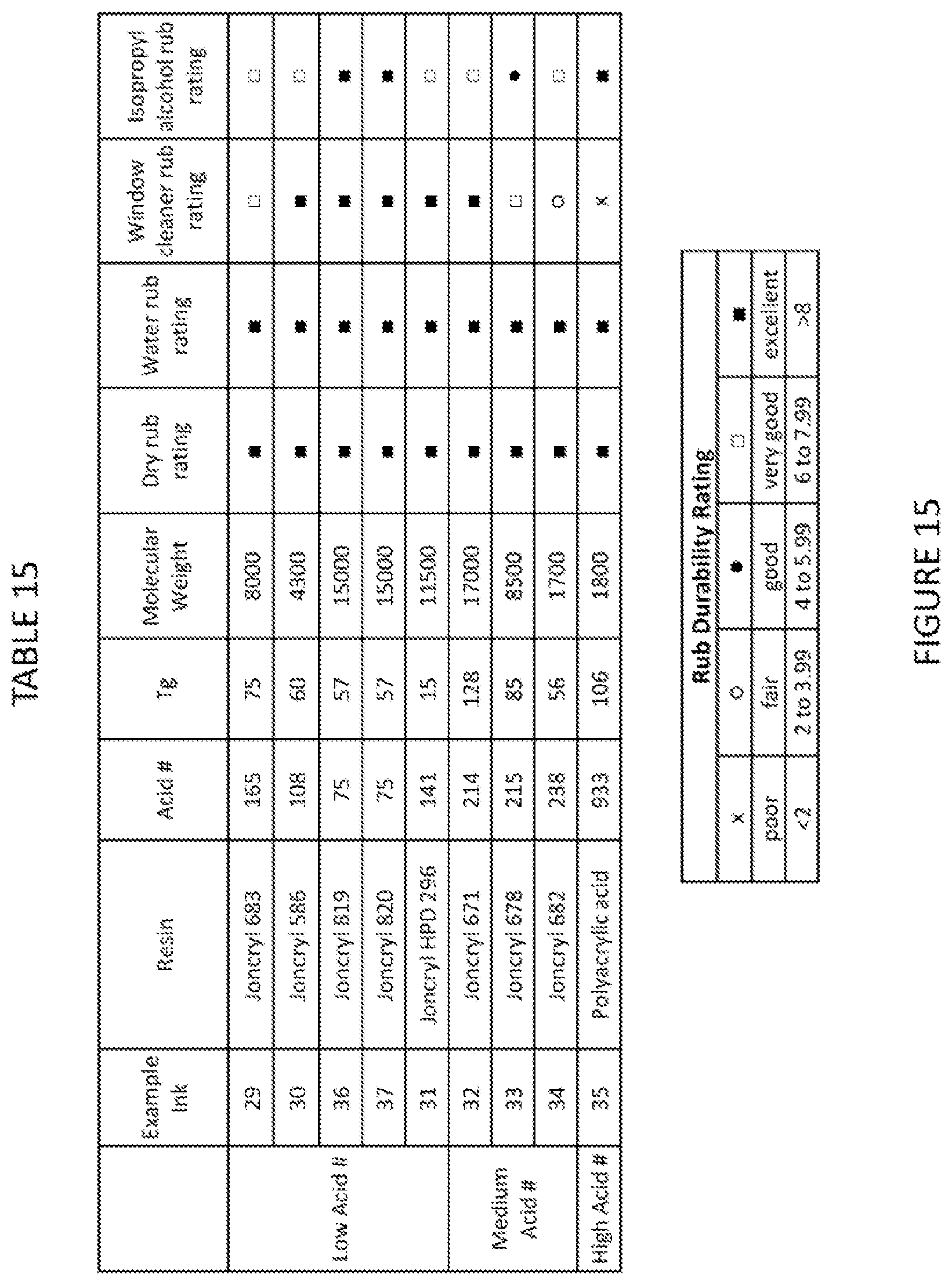 Patent US12617957 Figure 15 – Durable outdoor inkjet inks