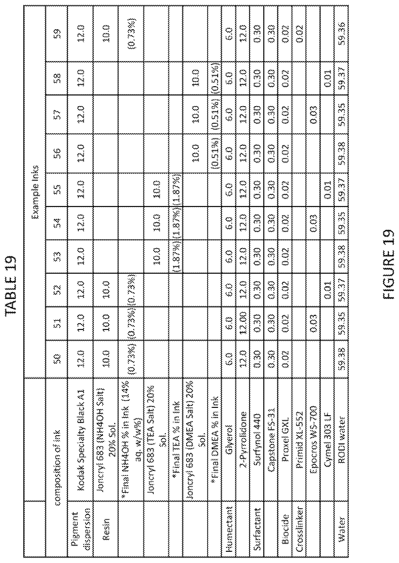 Patent US12617957 Figure 19 – Durable outdoor inkjet inks