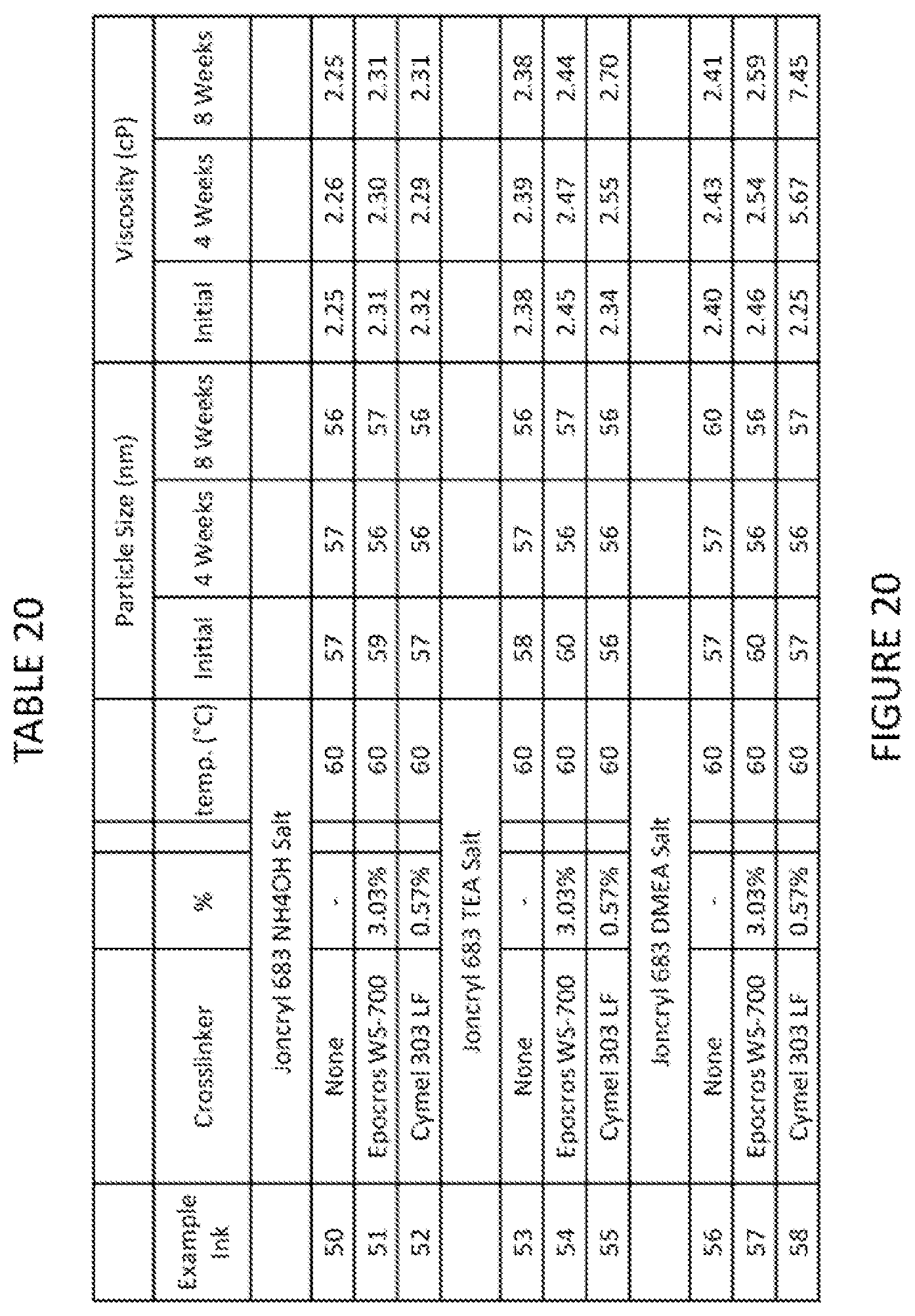 Patent US12617957 Figure 20 – Durable outdoor inkjet inks