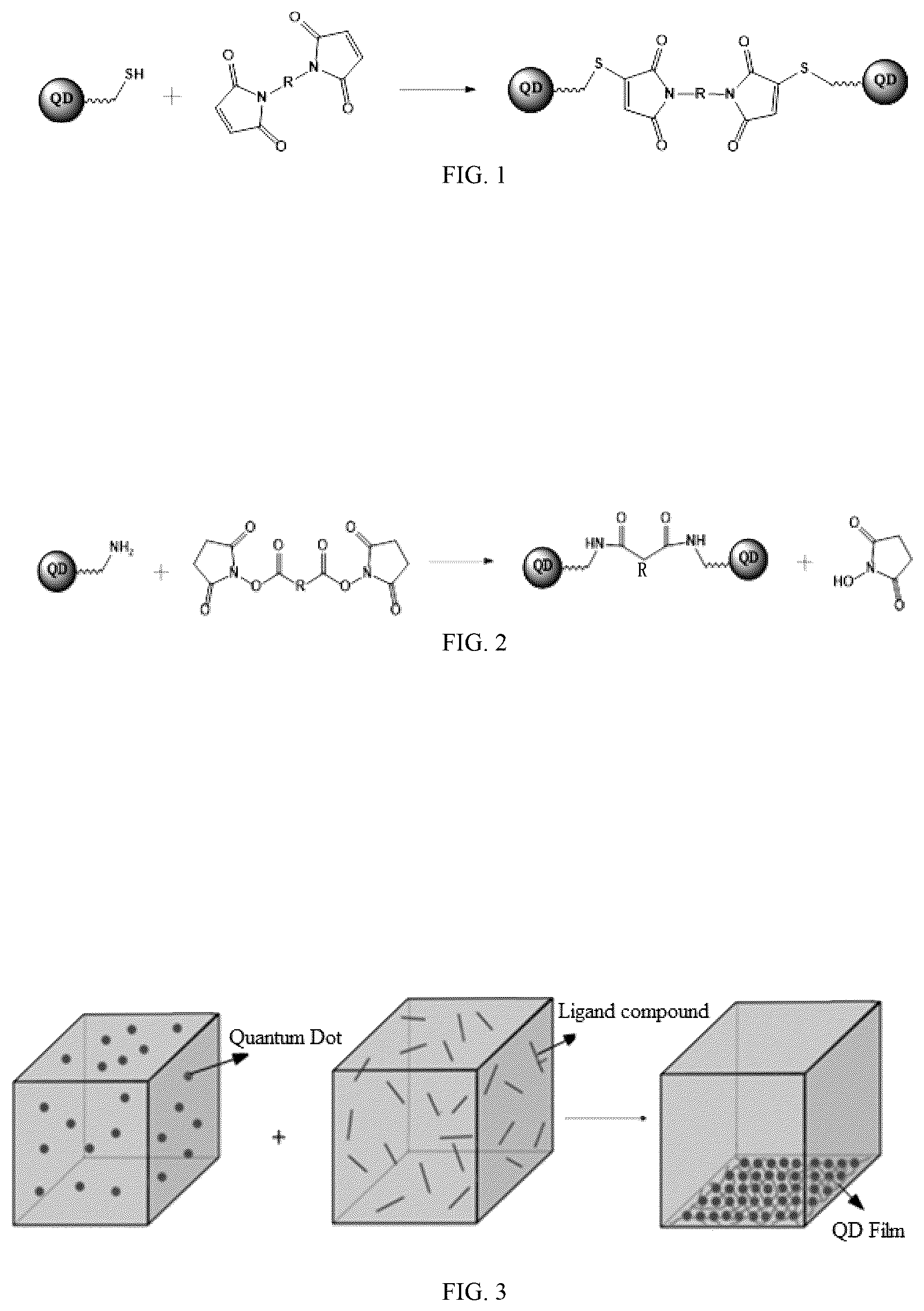 Patent US12617965 Figure 1 – Quantum dot ink, quantum dot film, preparation method thereof and display substrate