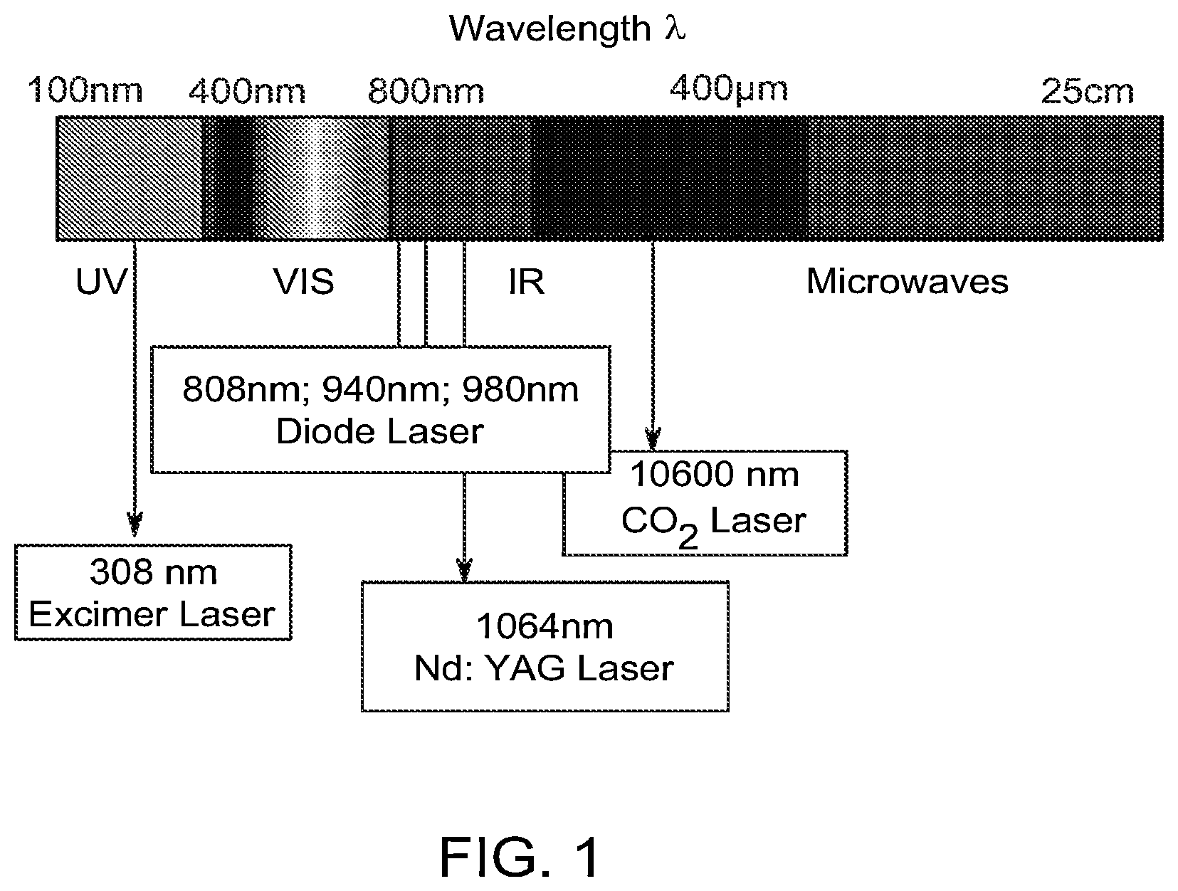 Patent US12617974 — Partable laminate and method for parting long-term structural bonds — Figure 1