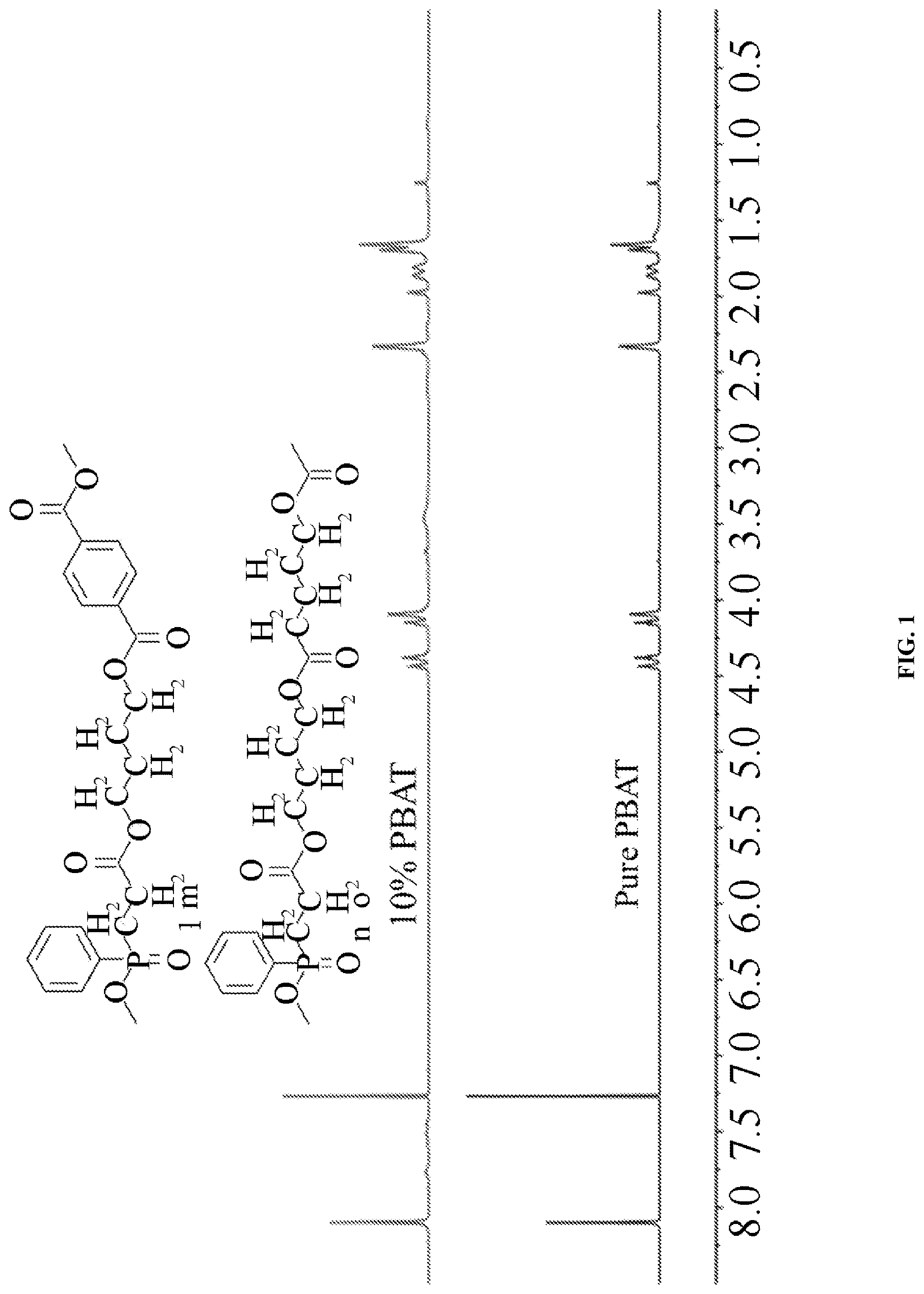 Patent US12617979 Figure 1 – Flame-retardant degradable adhesive tape and preparation method thereof