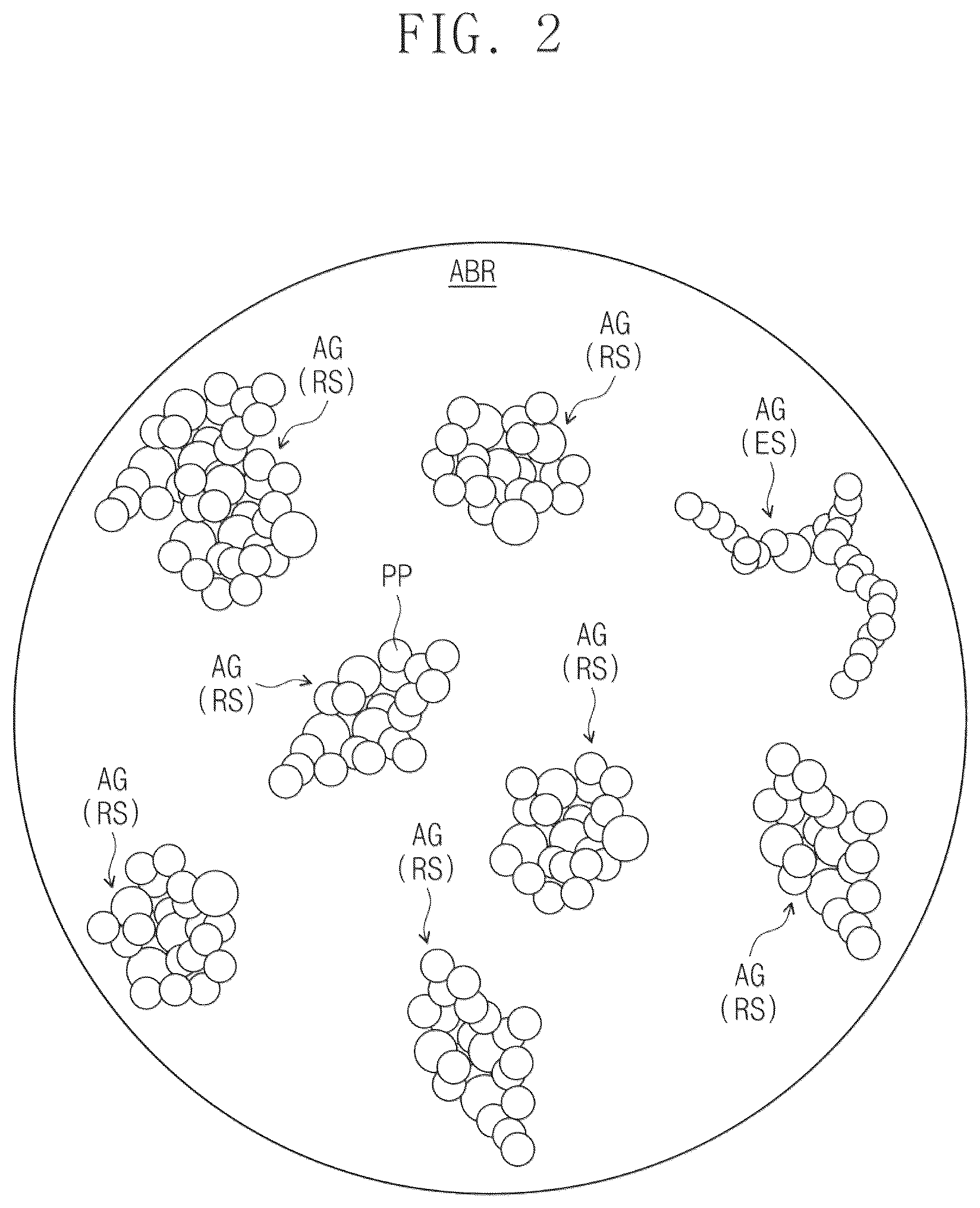 Patent US12617989 Figure 2 – Abrasive and method for planarization using the same