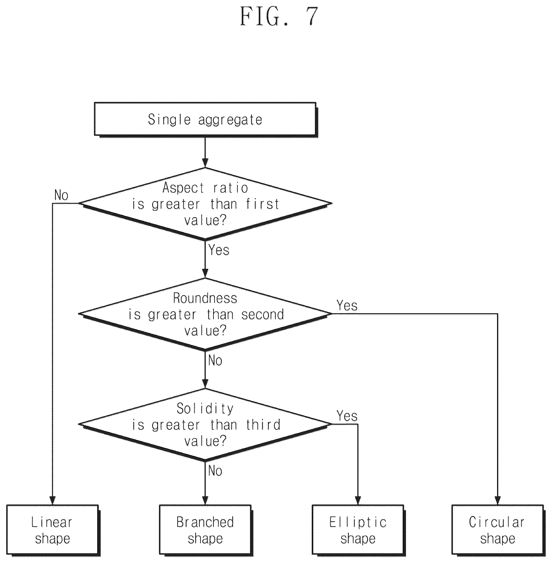 Patent US12617989 Figure 8 – Abrasive and method for planarization using the same
