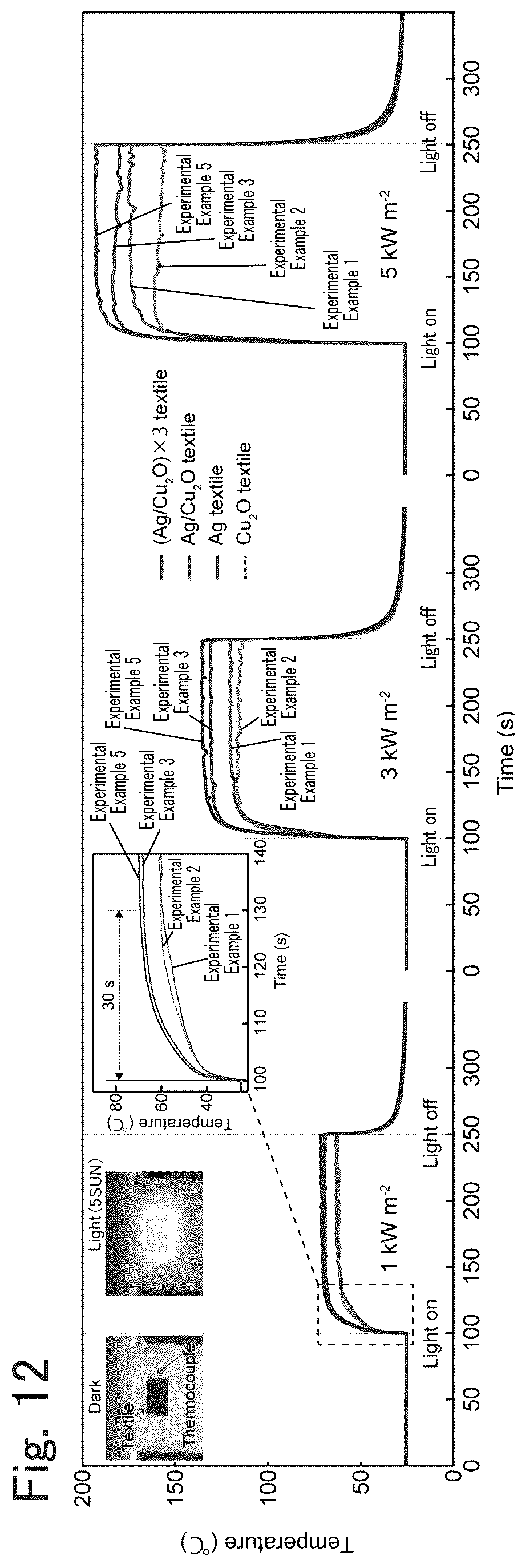 Patent US12617993 Figure 10 – Structure body, device, and method for manufacturing structure body