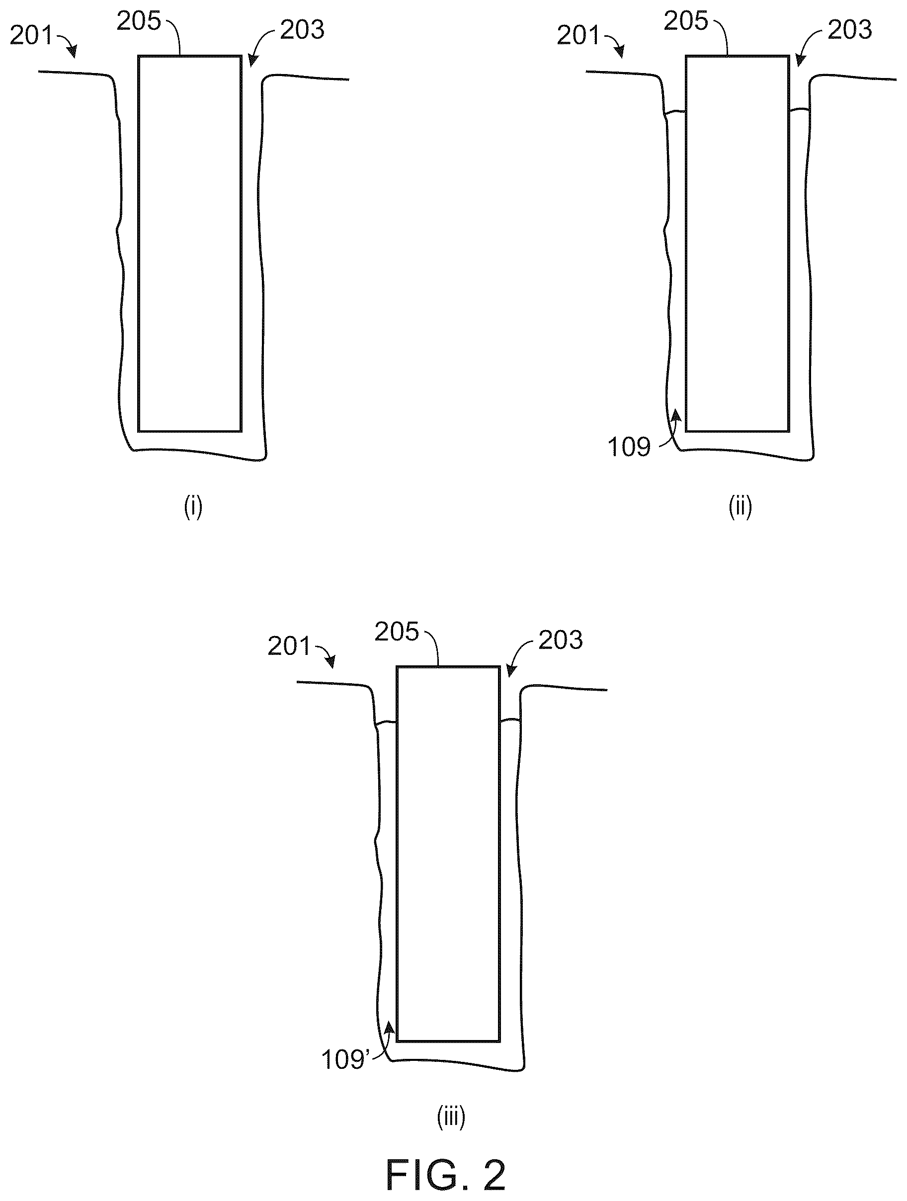 Patent US12617998 Figure 2 – Well cementing with a composition including red mud