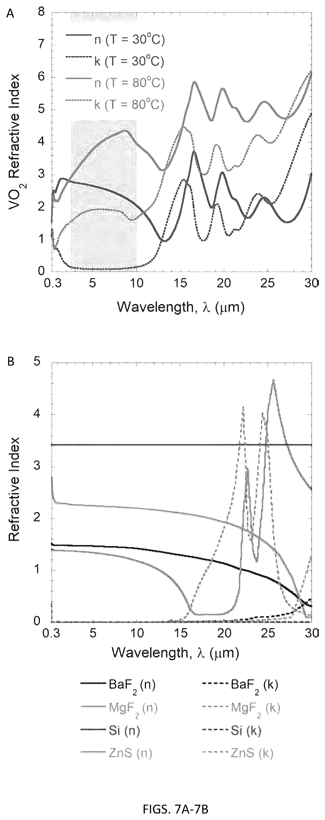Patent US12618002 Figure 8 – Passive thermal switch coating and a method relating thereto