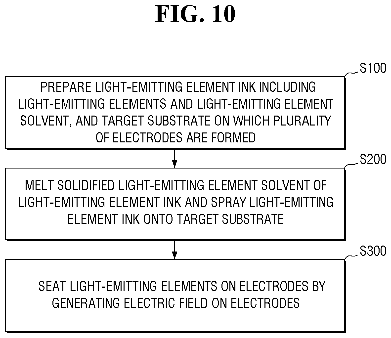 Patent US12618004 Figure 10 – Light-emitting element ink and method for manufacturing display apparatus