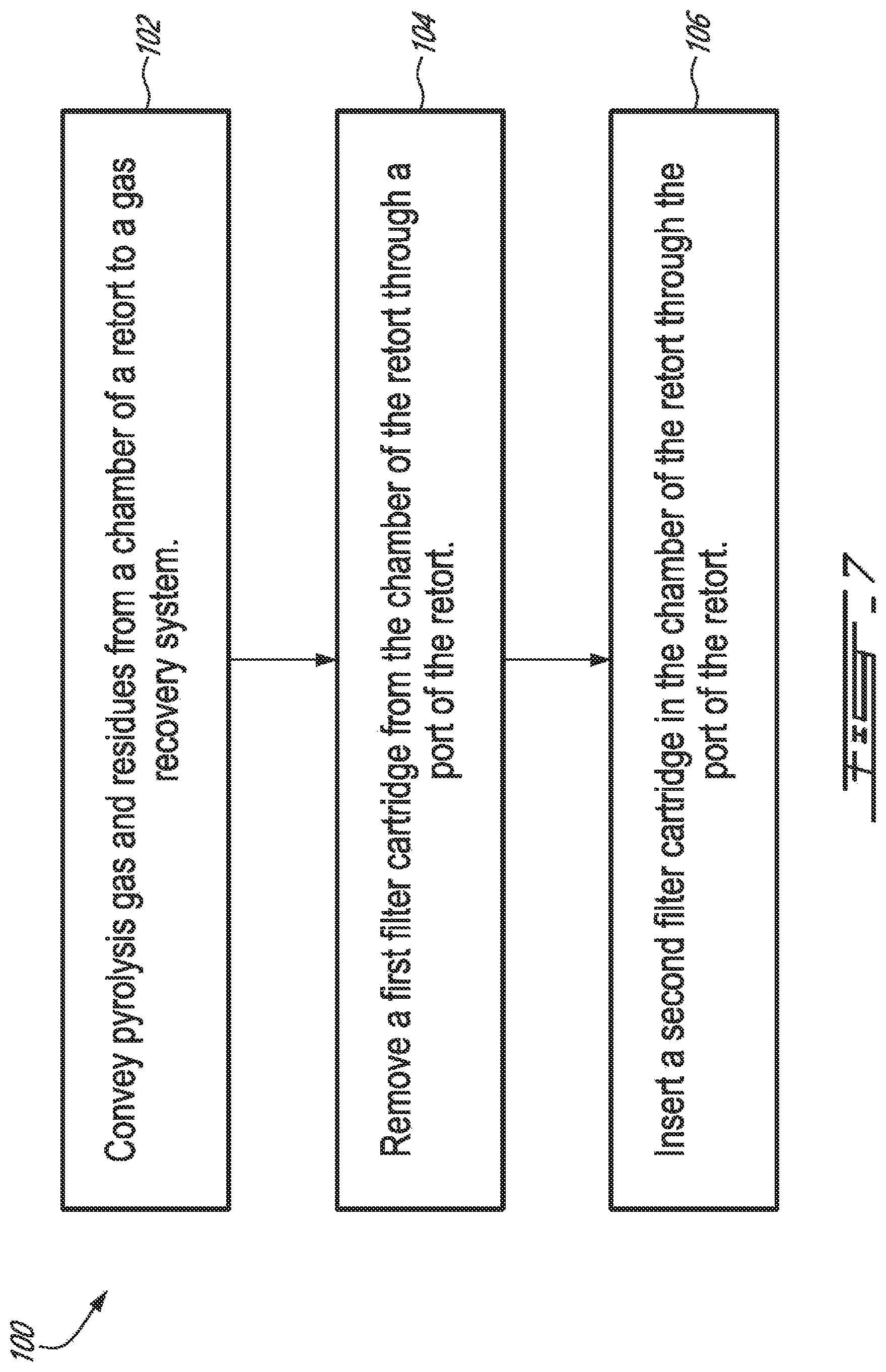 Patent US12618009 Figure 7 – Pyrolysis system for converting carboneous materials into biochar and method for operating same